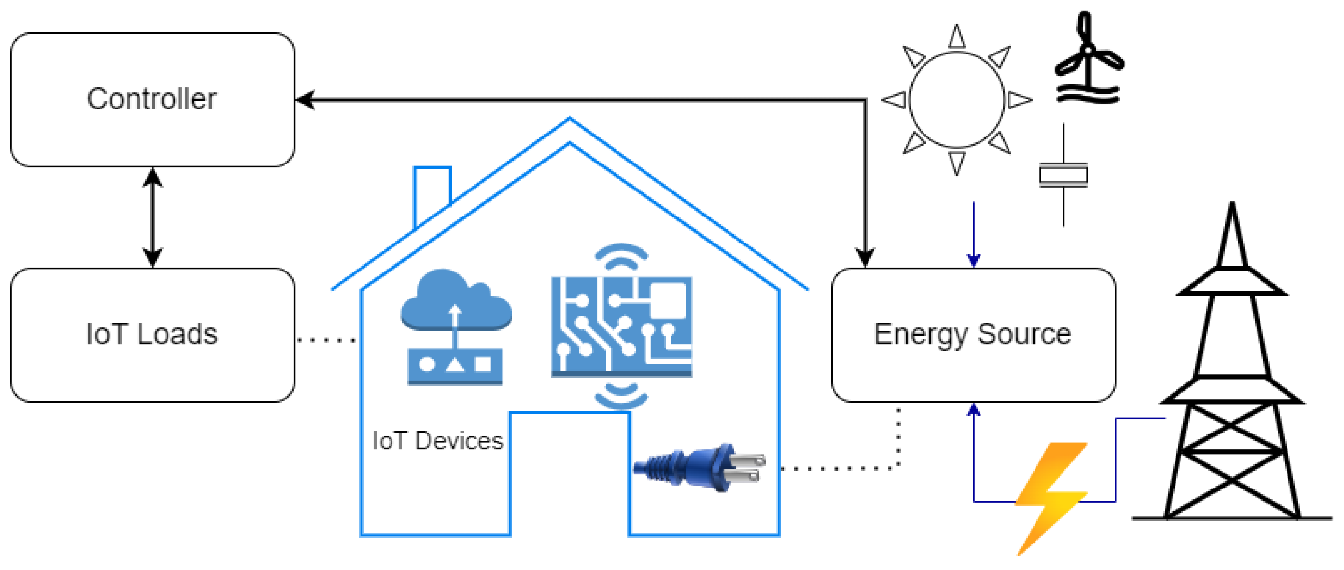 Electronics 13 01181 g001