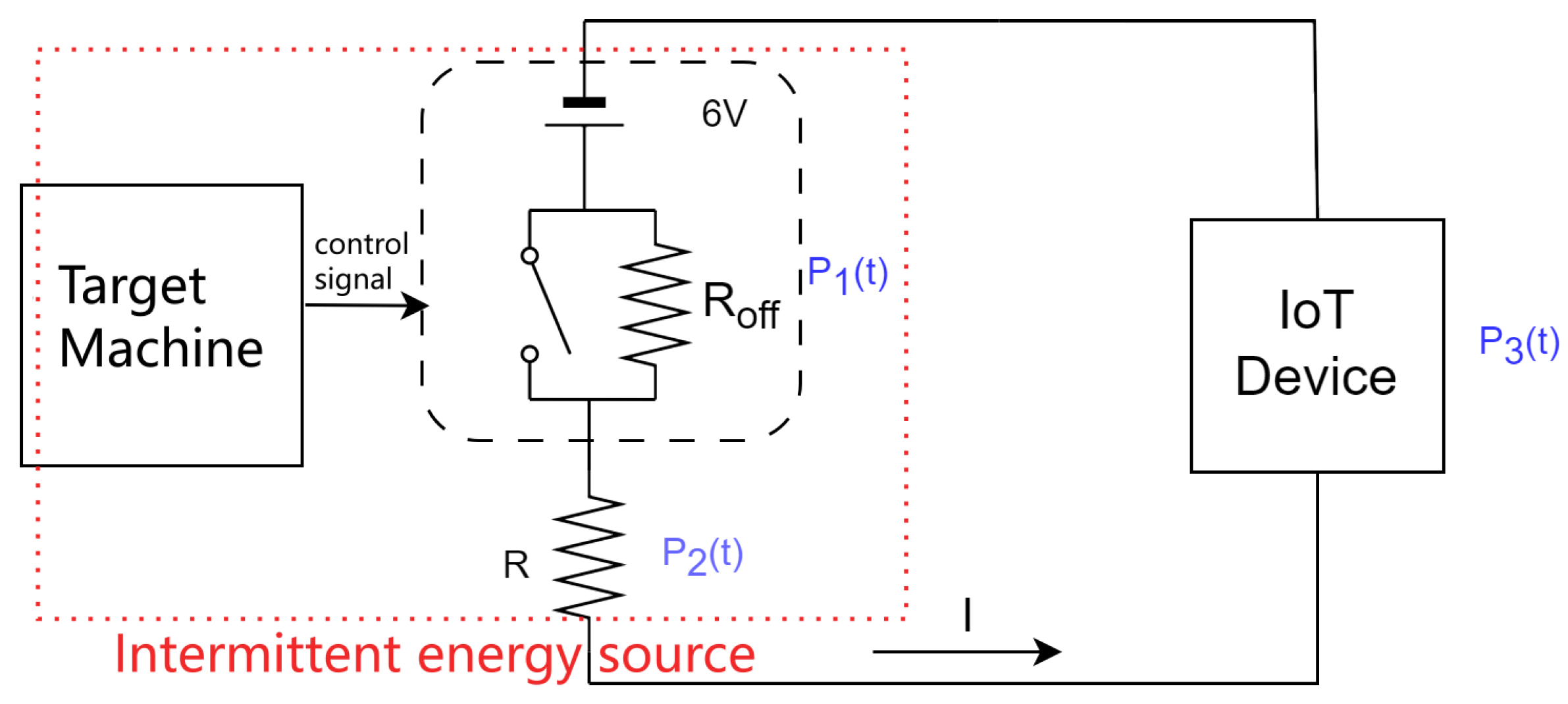 Electronics 13 01181 g004