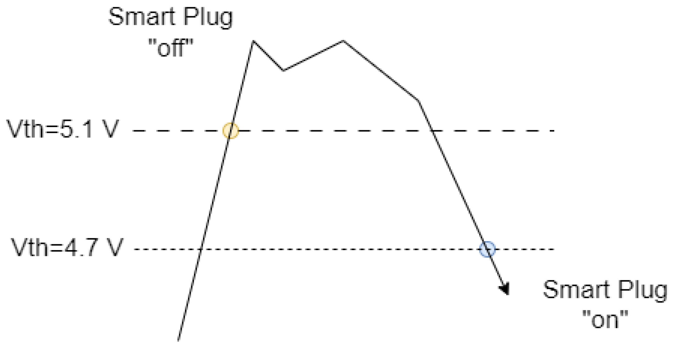 Electronics 13 01181 g005