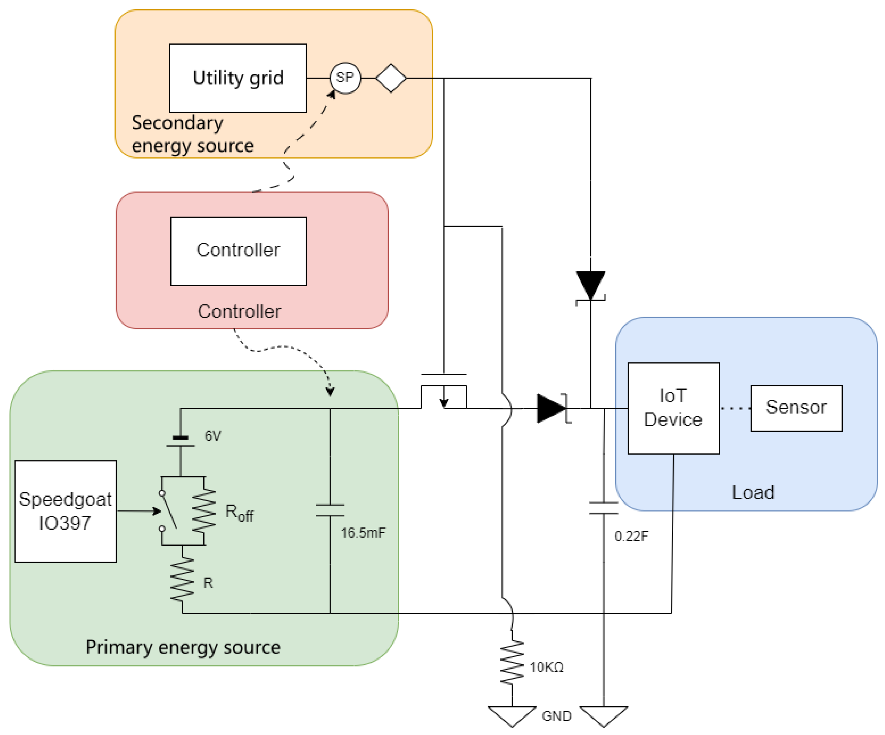 Electronics 13 01181 g006