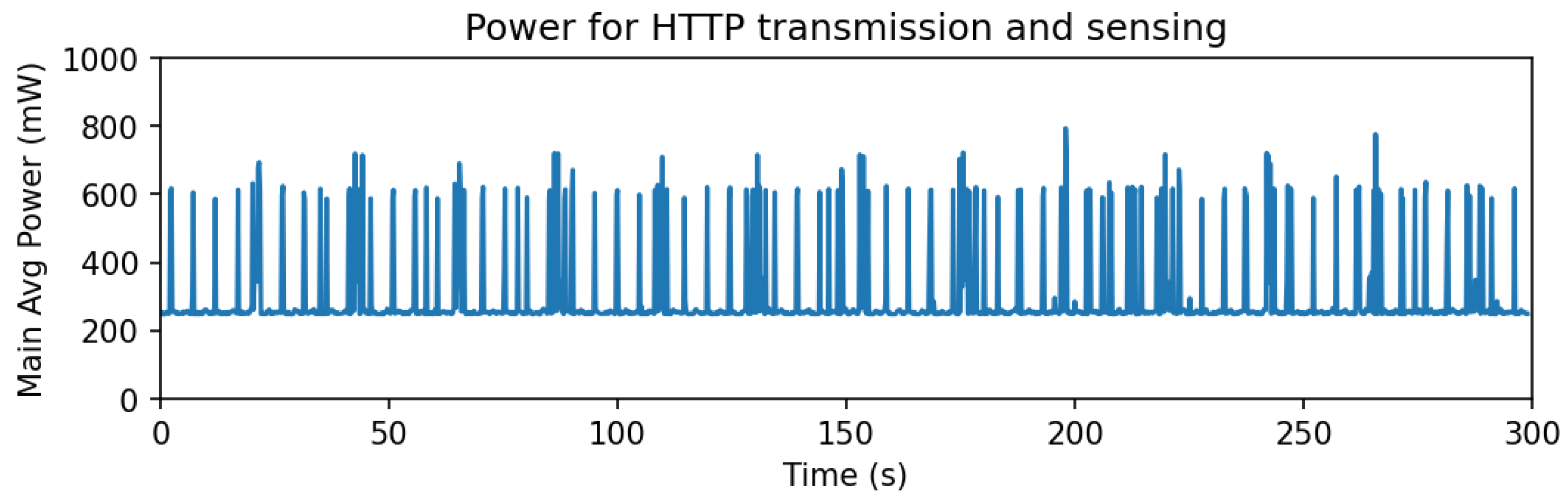 Electronics 13 01181 g008