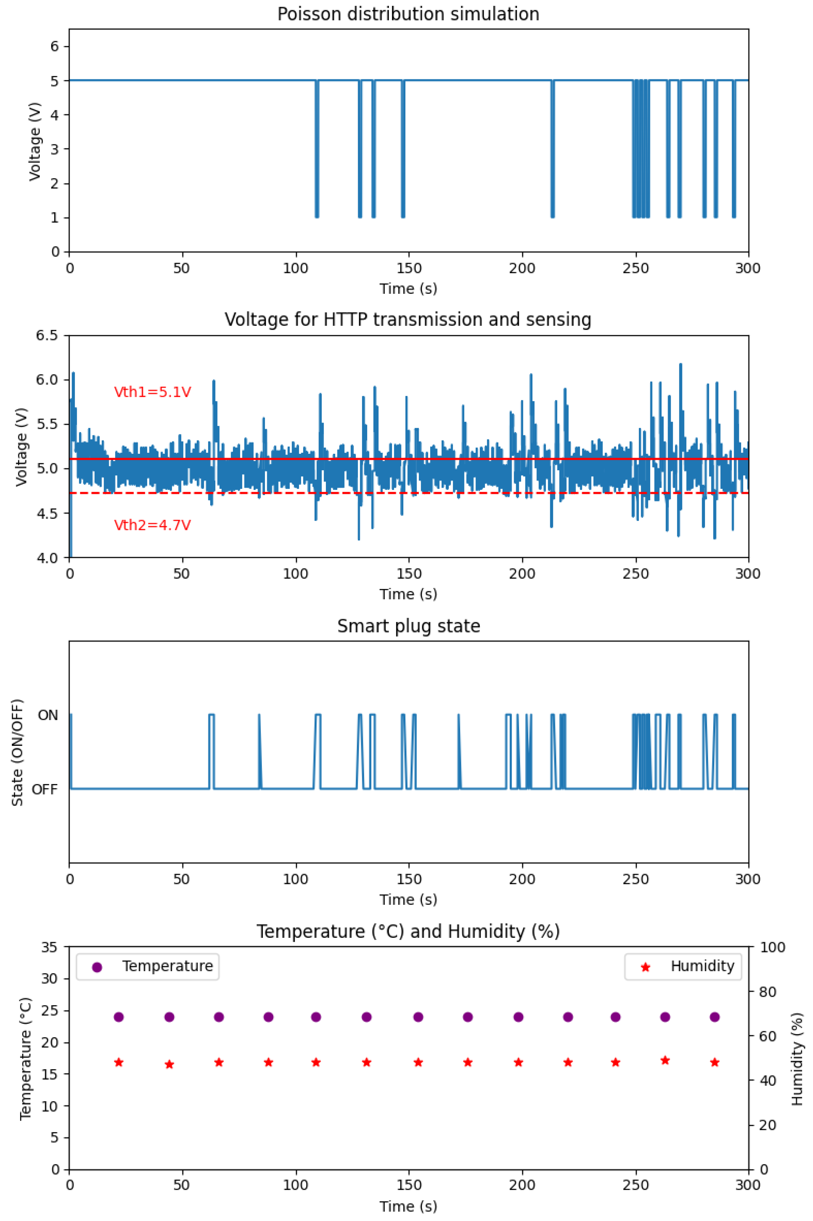 Electronics 13 01181 g009