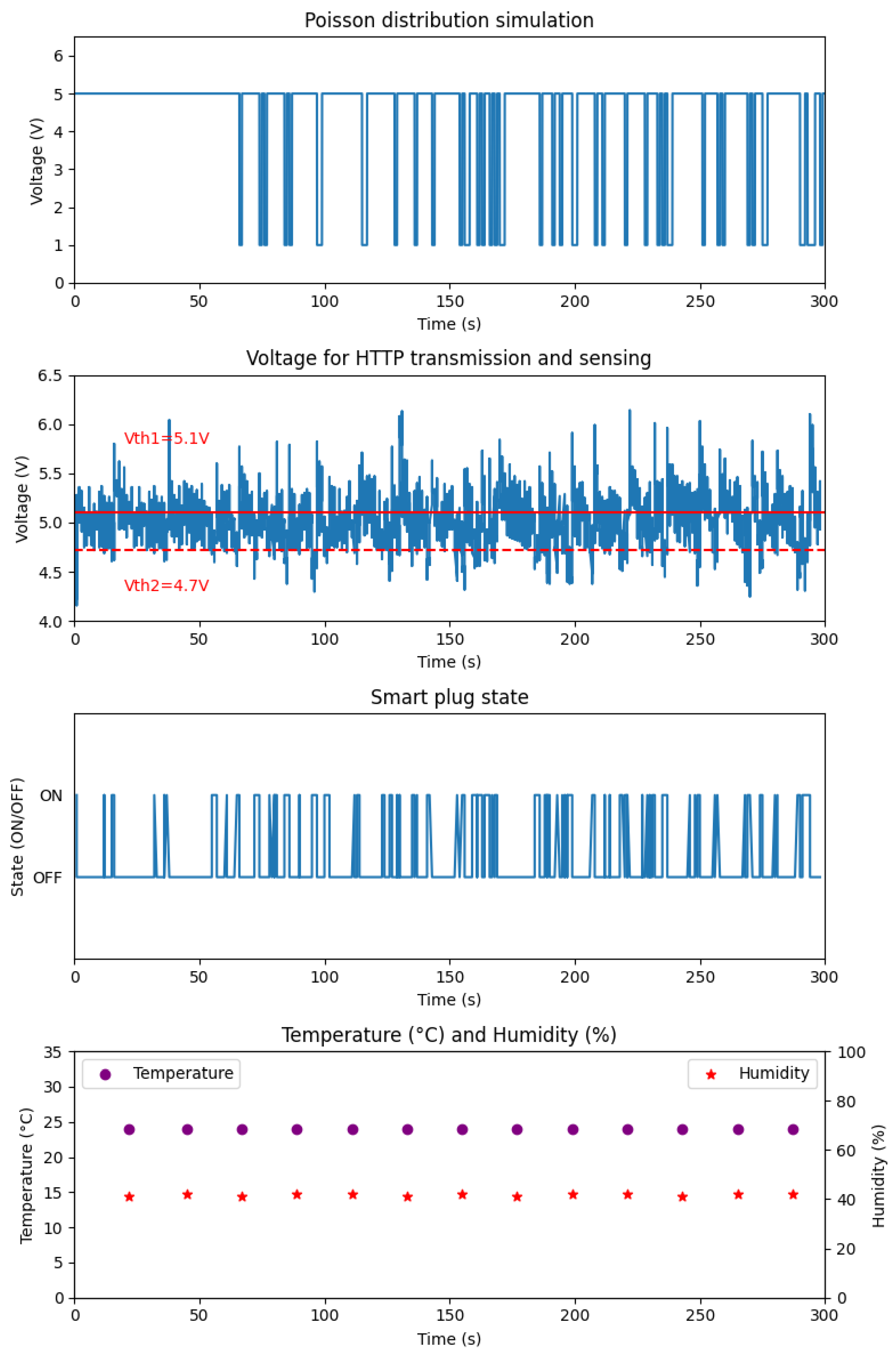 Electronics 13 01181 g010