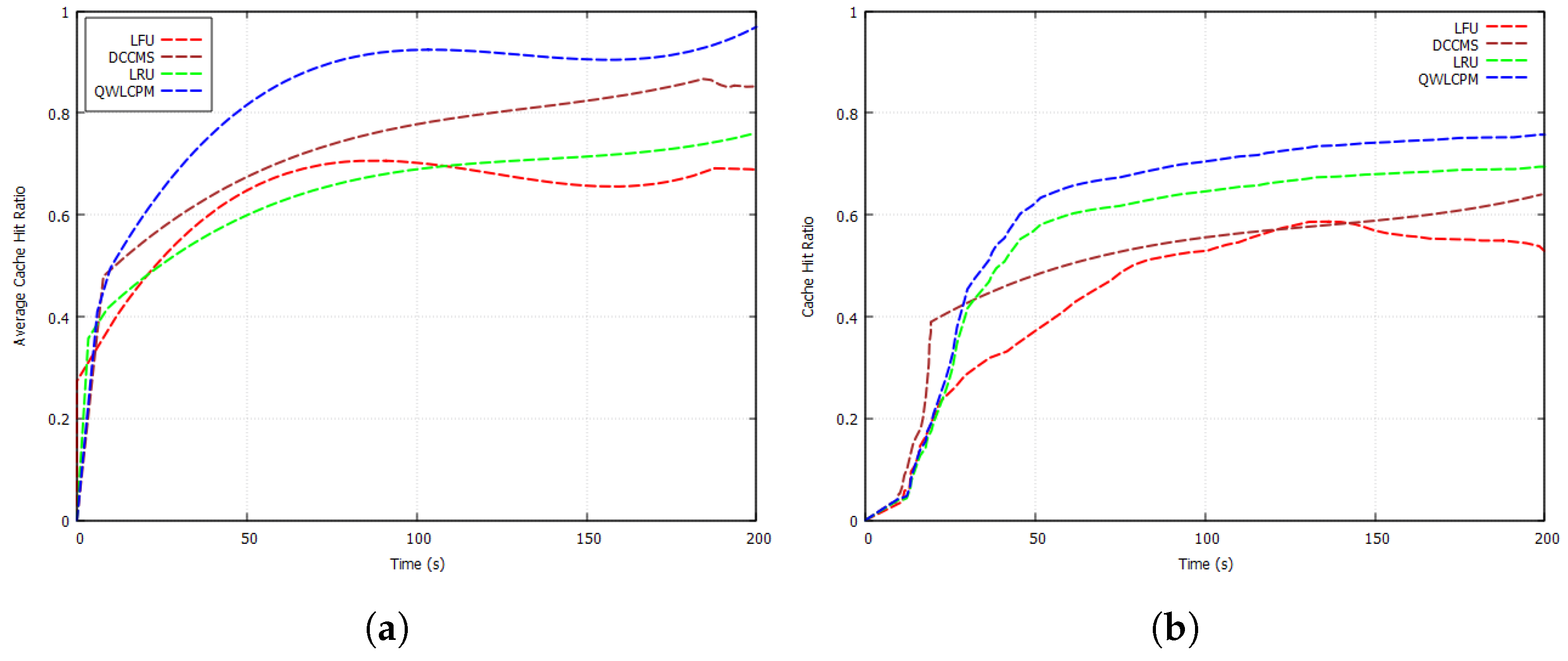 Electronics 13 01183 g003