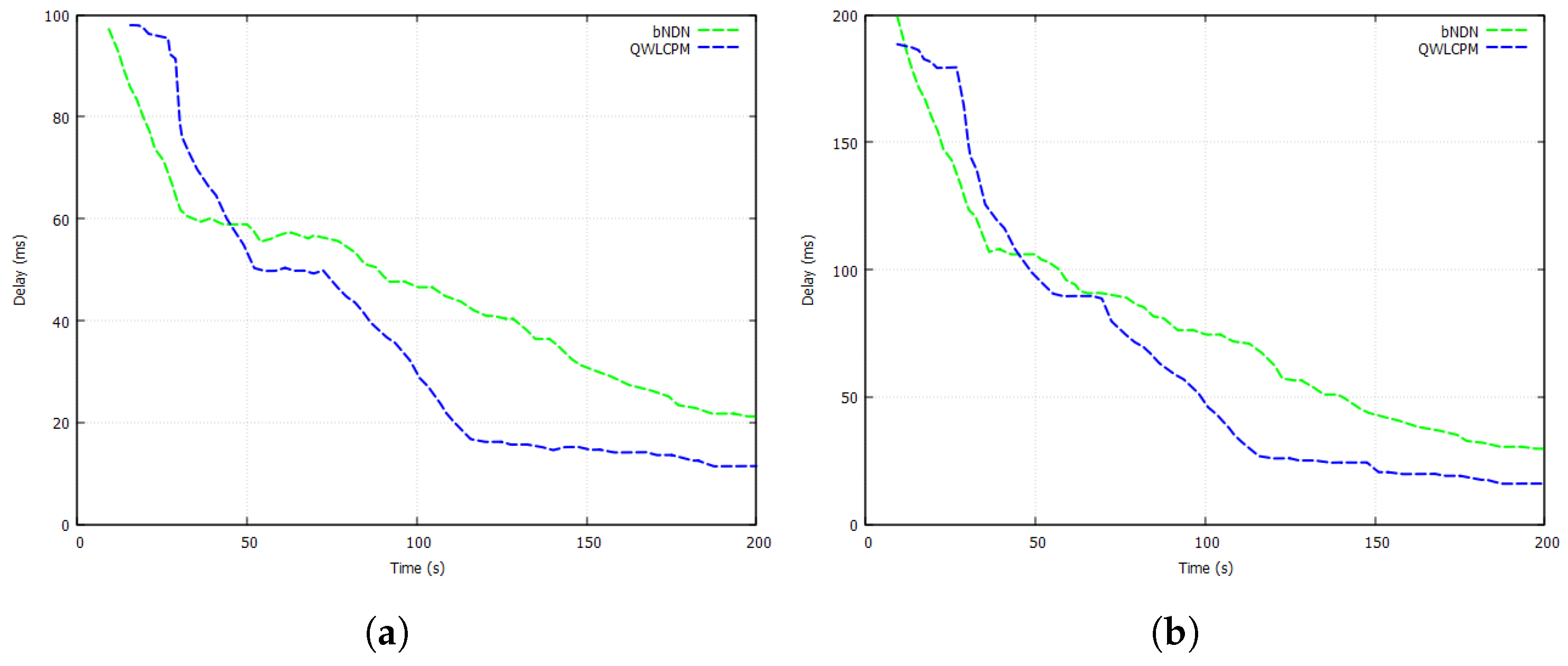 Electronics 13 01183 g006