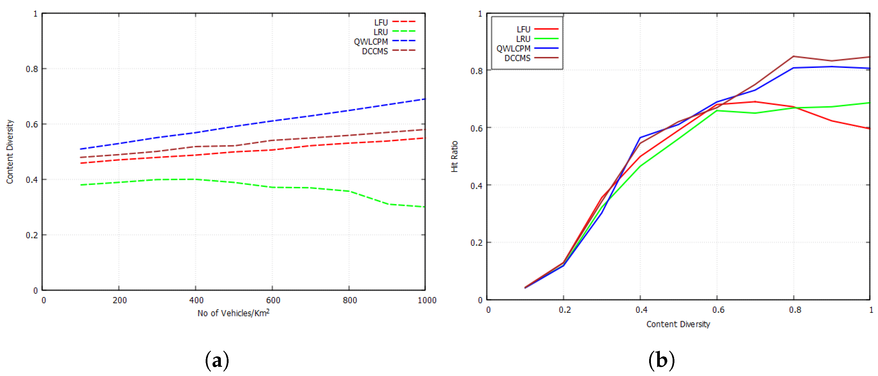 Electronics 13 01183 g007