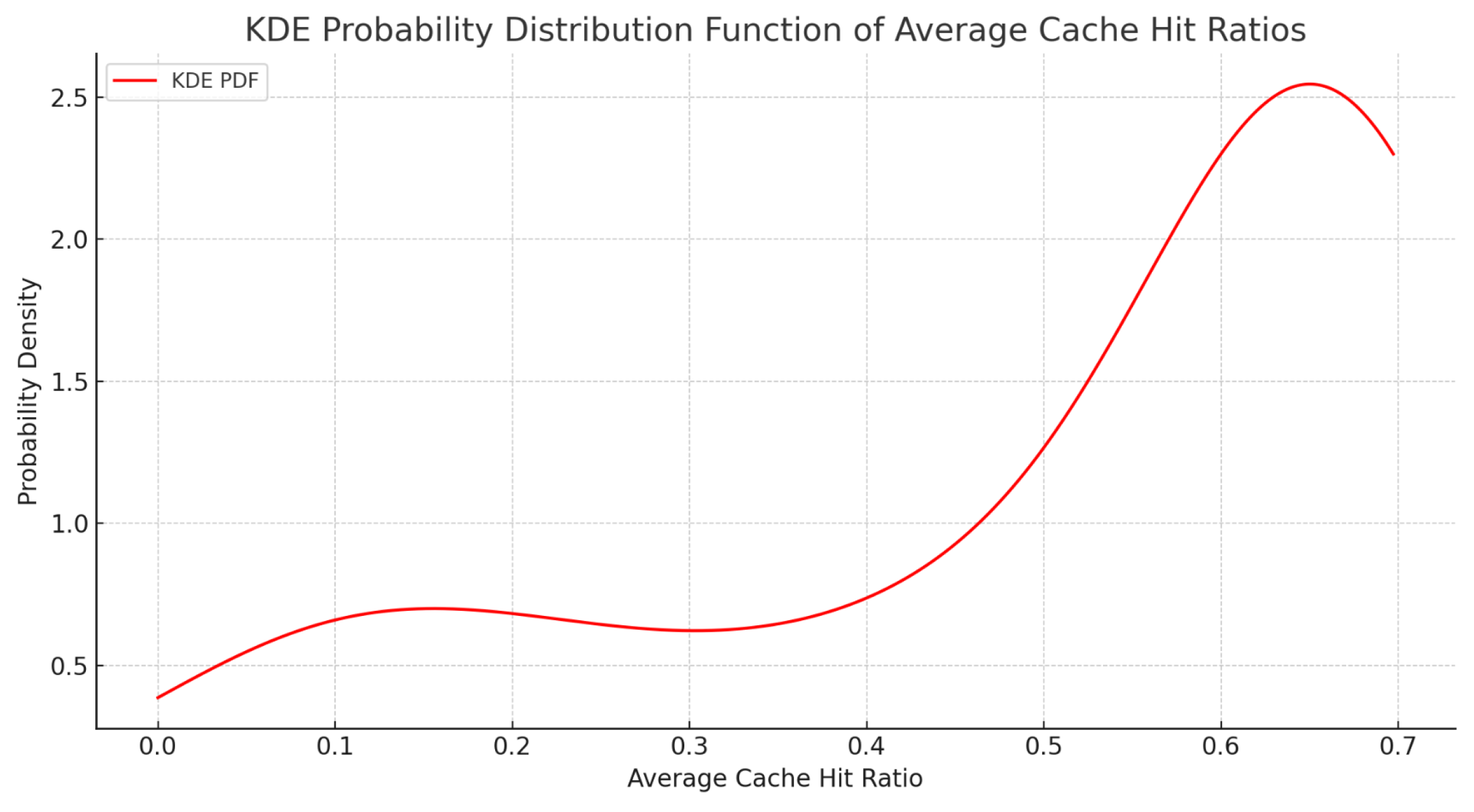 Electronics 13 01183 g008