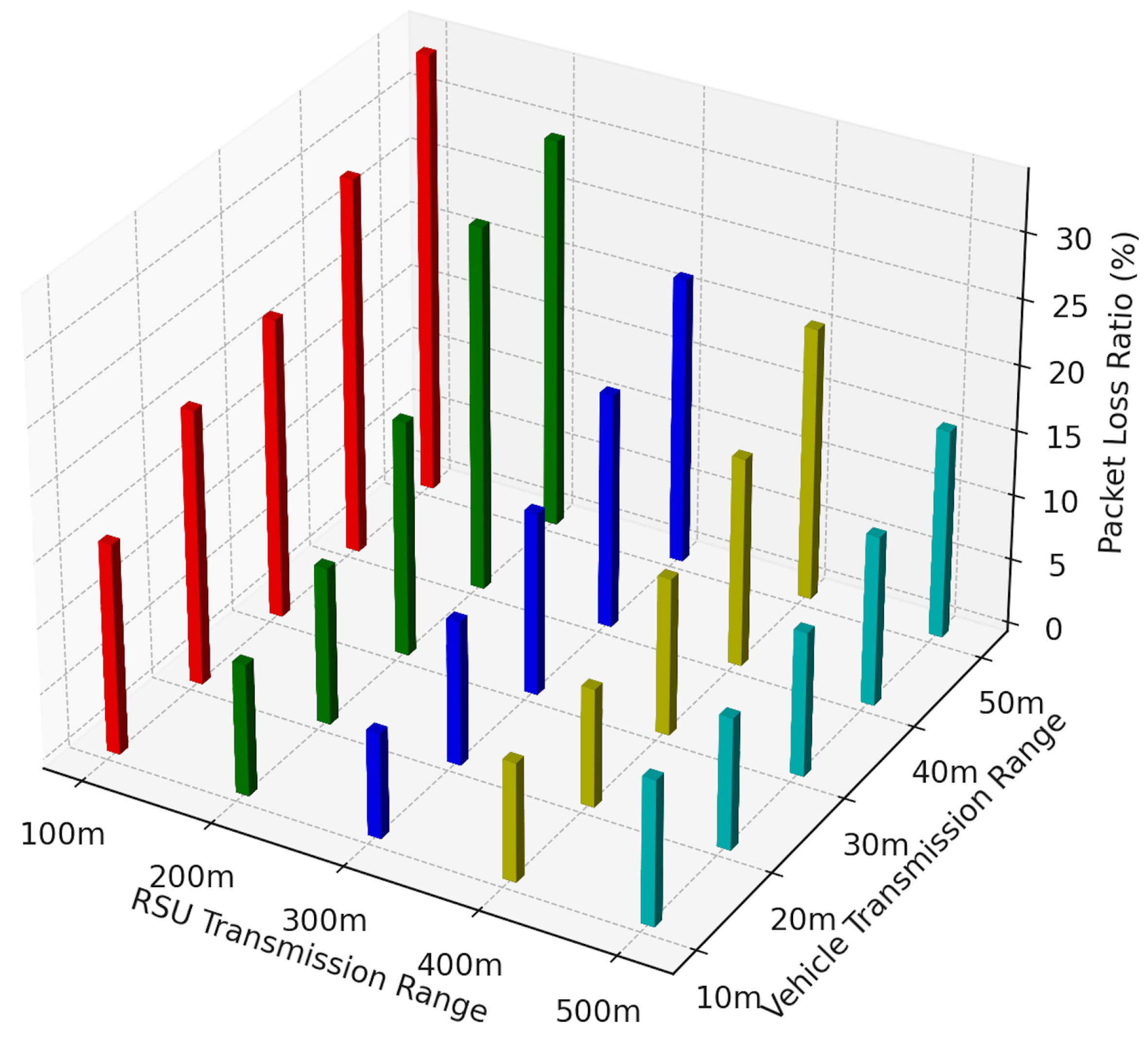 Electronics 13 01183 g009