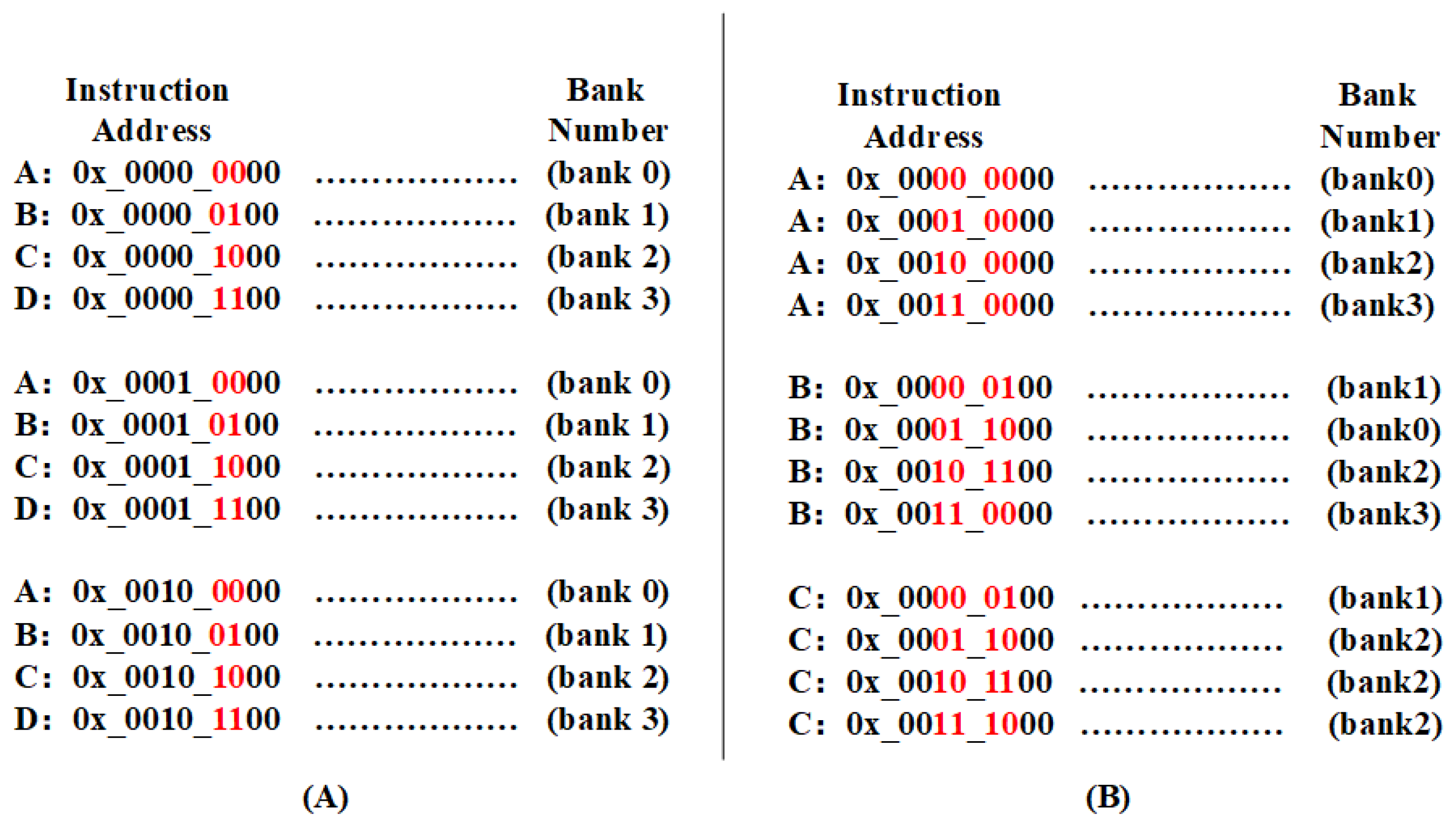 Electronics 13 01185 g003