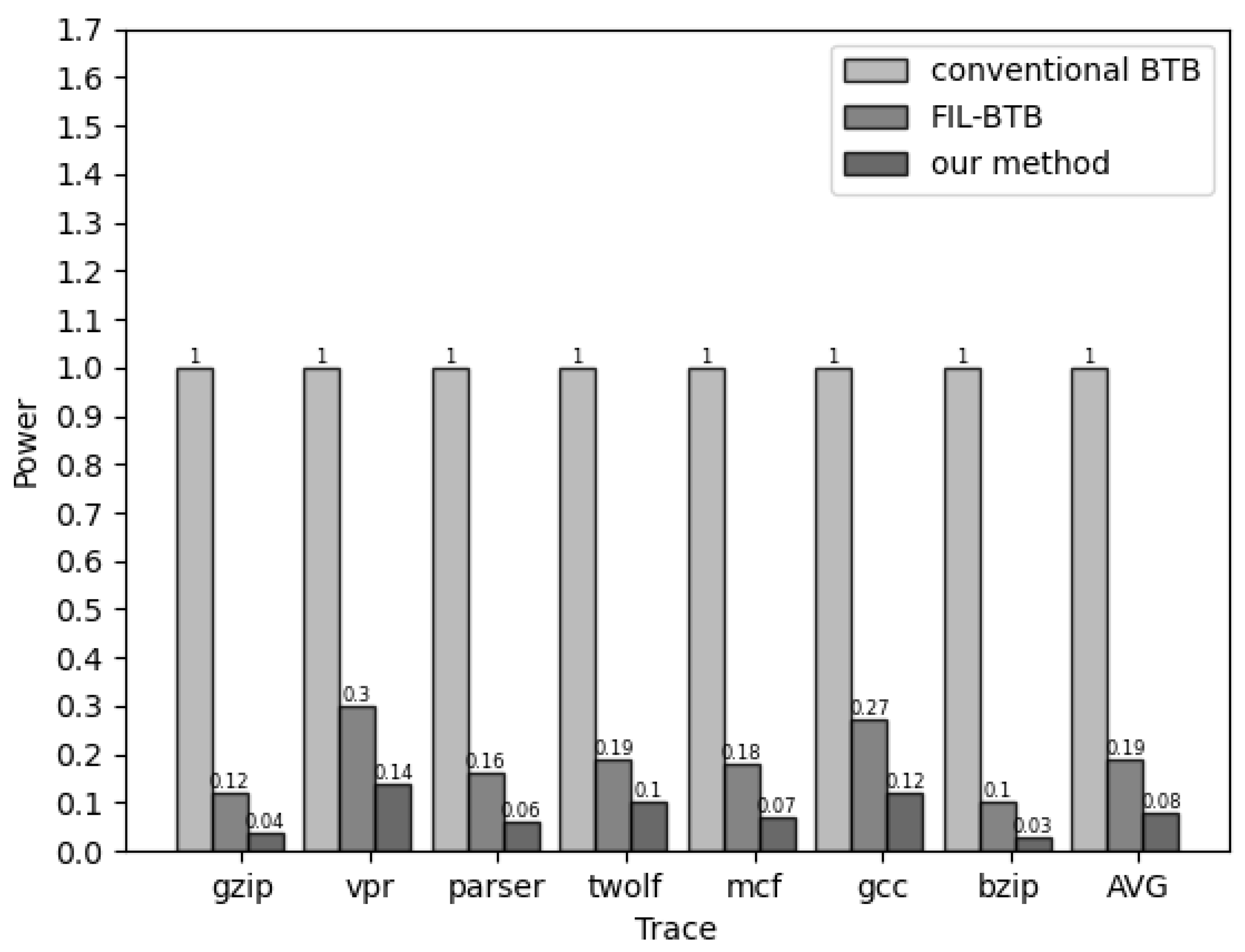 Electronics 13 01185 g006