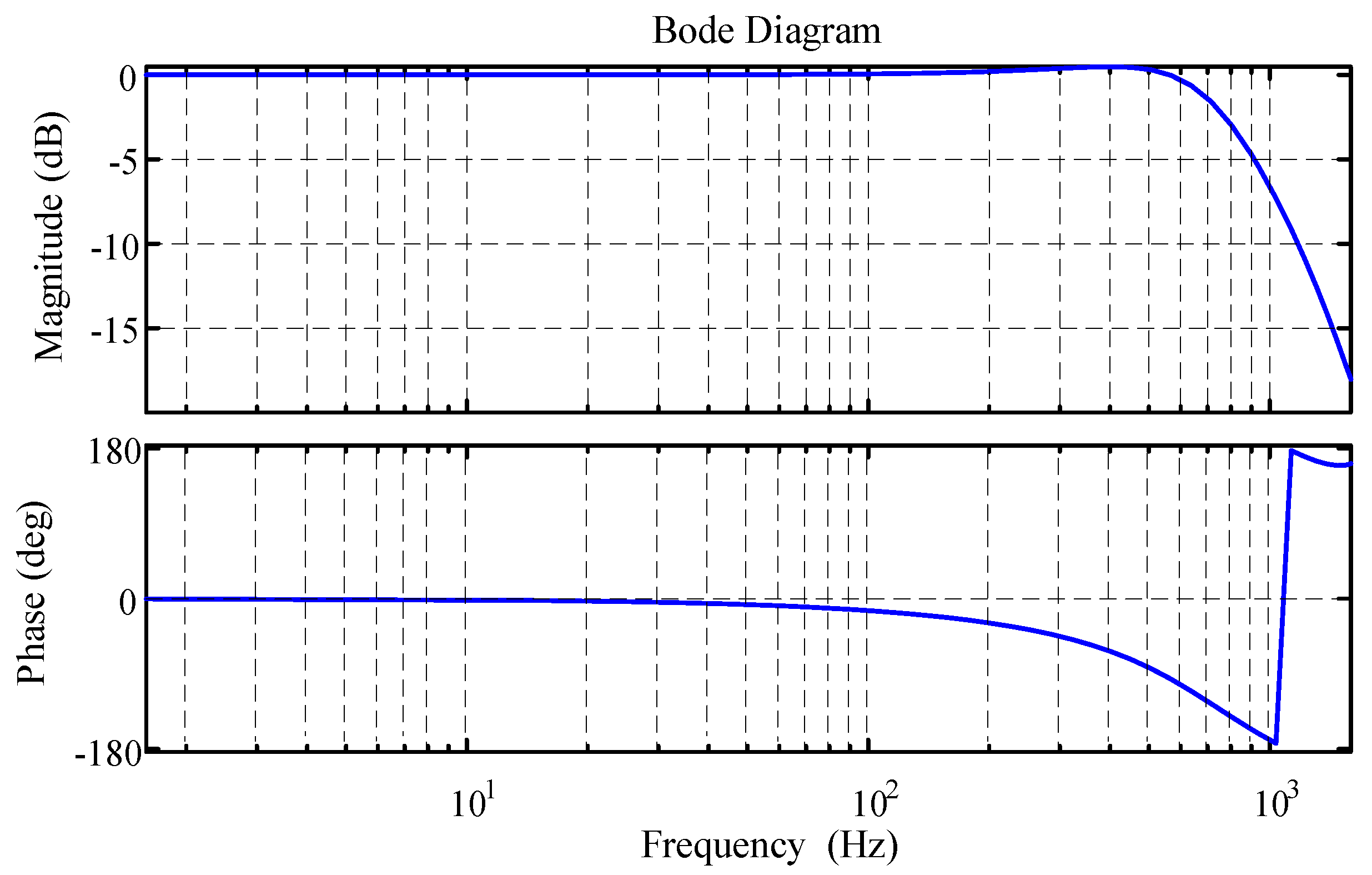 Electronics 13 01186 g002