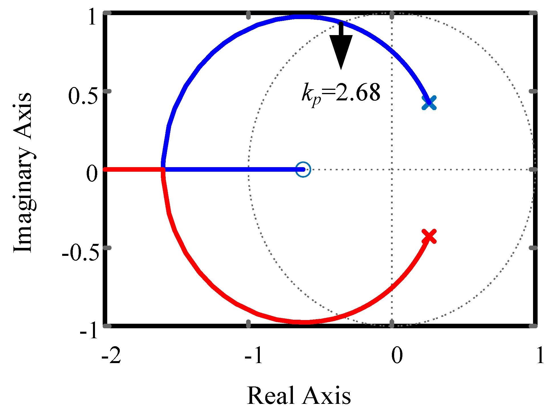 Electronics 13 01186 g005
