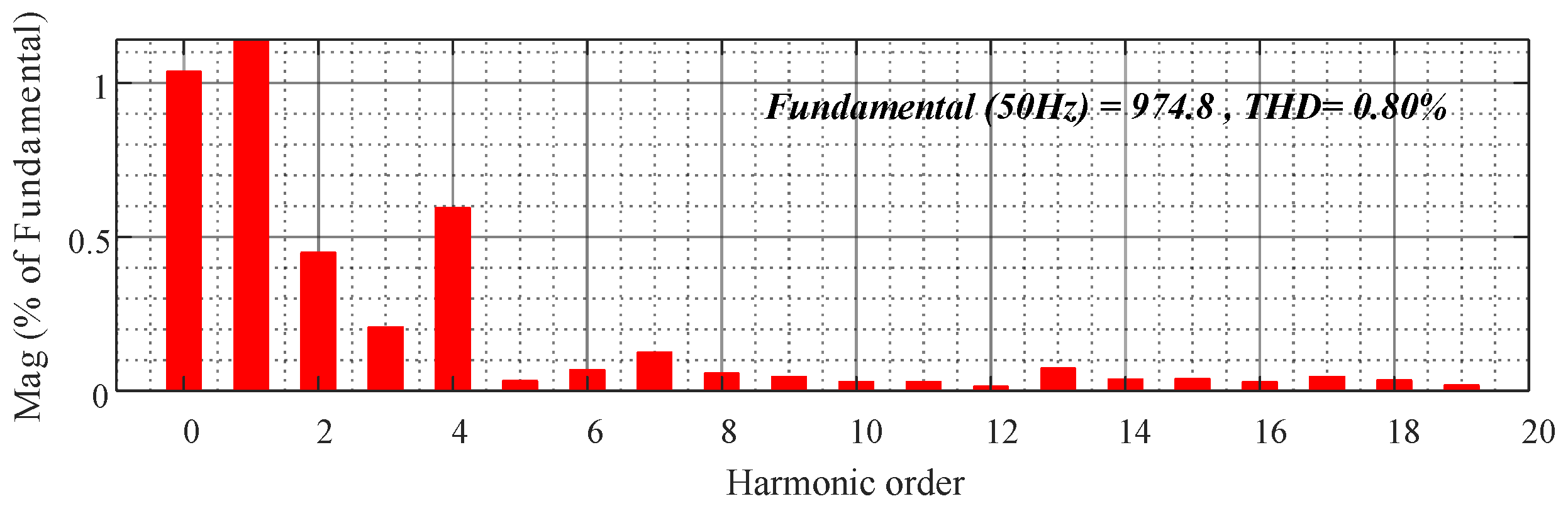 Electronics 13 01186 g015