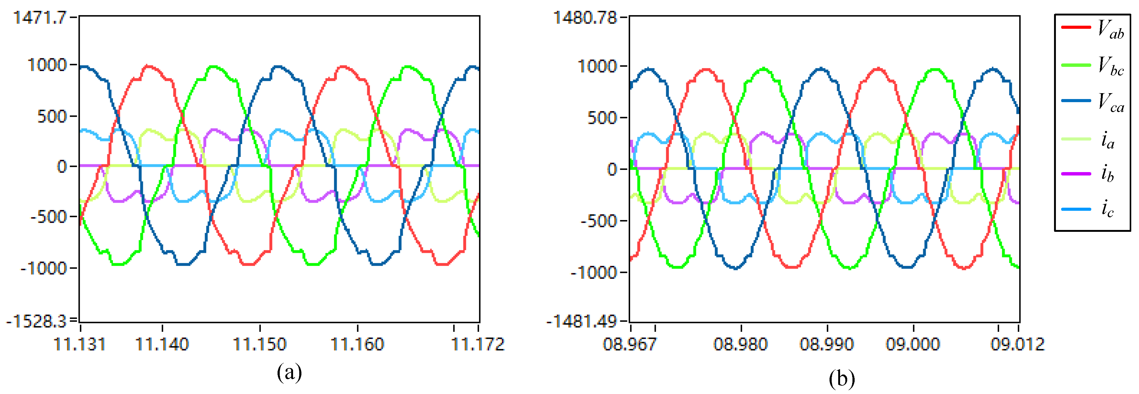 Electronics 13 01186 g017