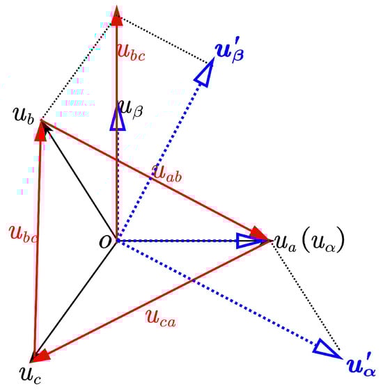 Electronics 13 01186 g0a1