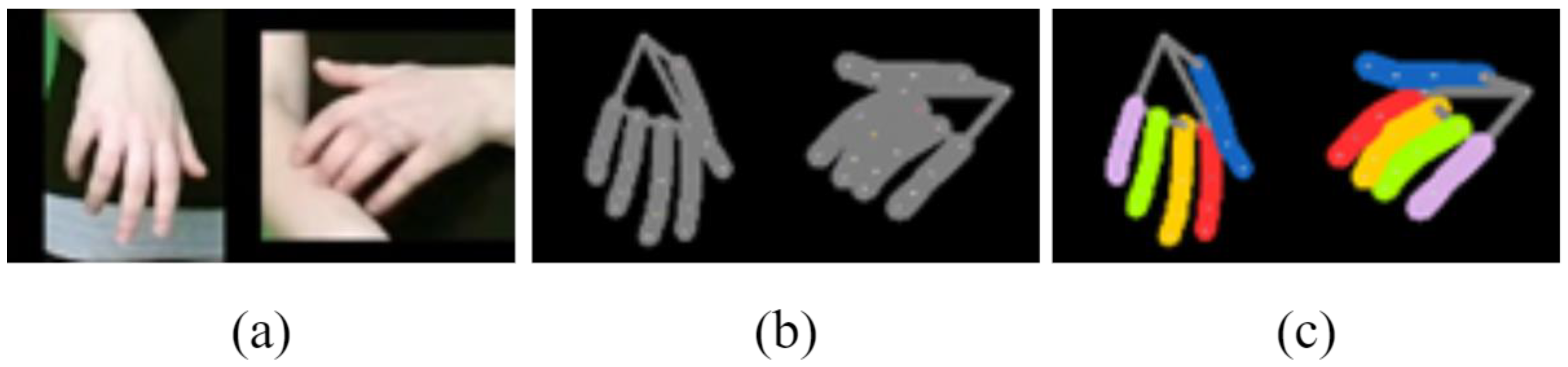 Electronics 13 01188 g010