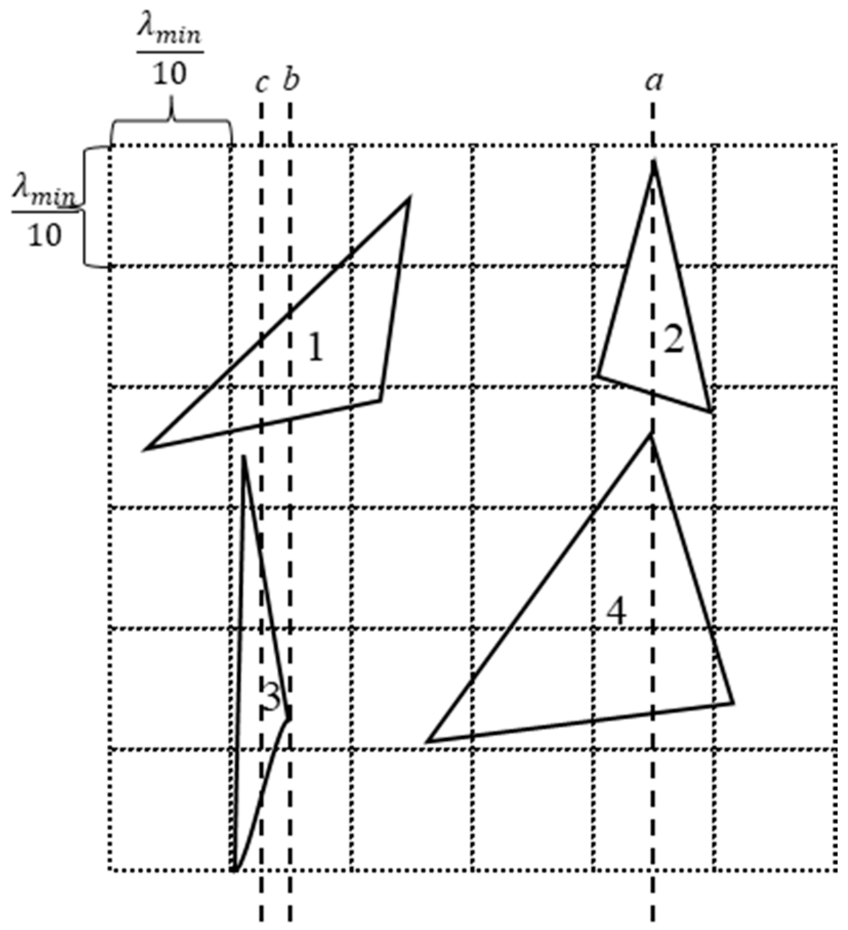 Electronics 13 01189 g003