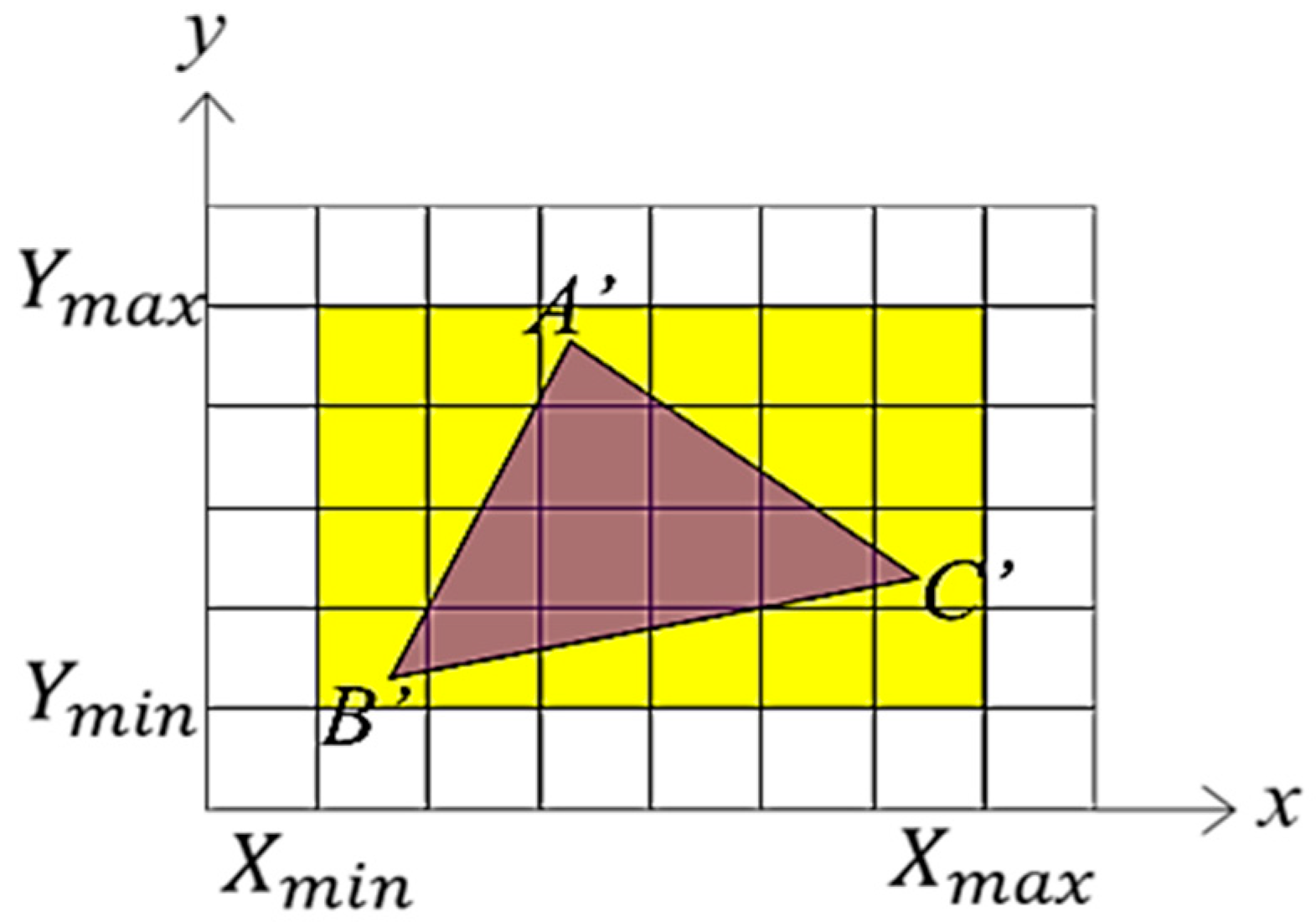 Electronics 13 01189 g005
