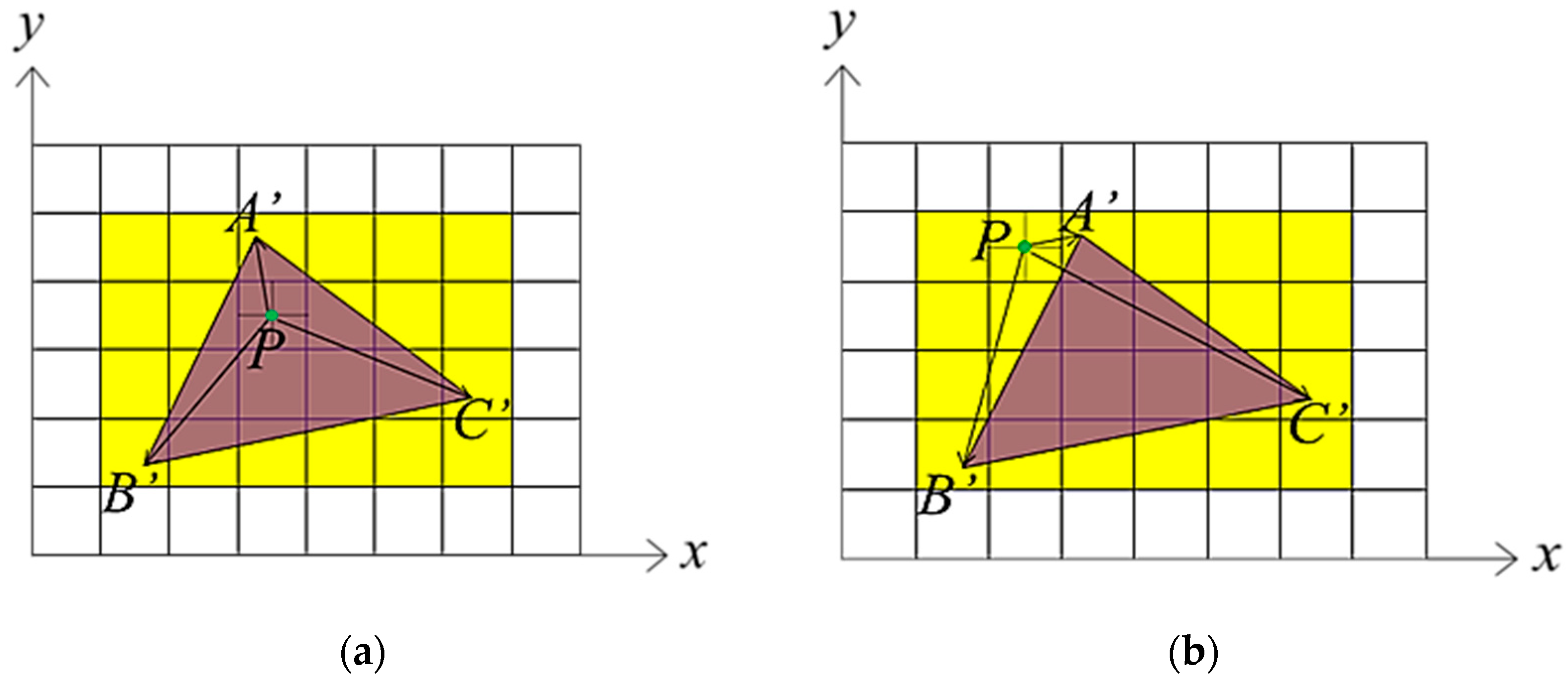 Electronics 13 01189 g006