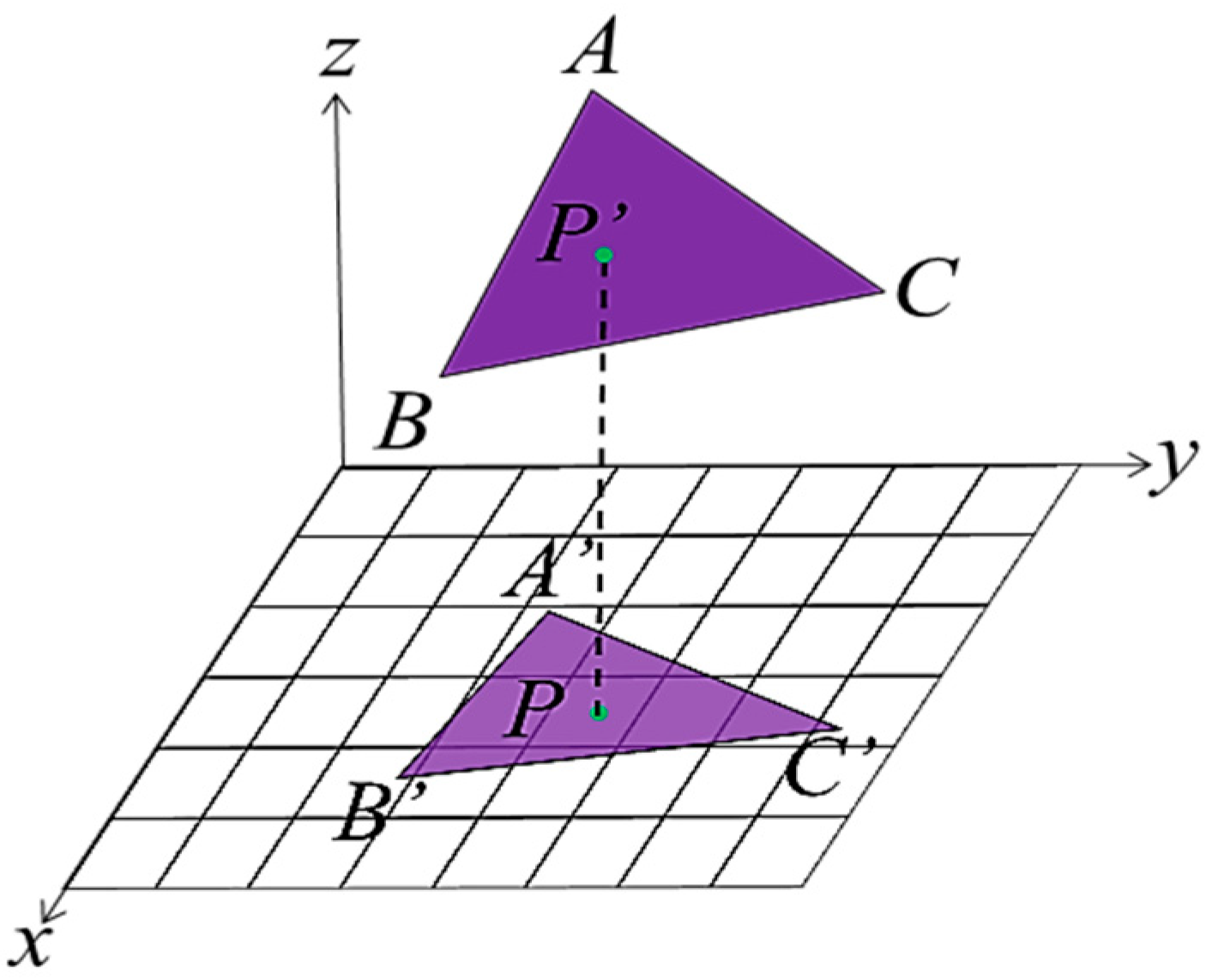 Electronics 13 01189 g007