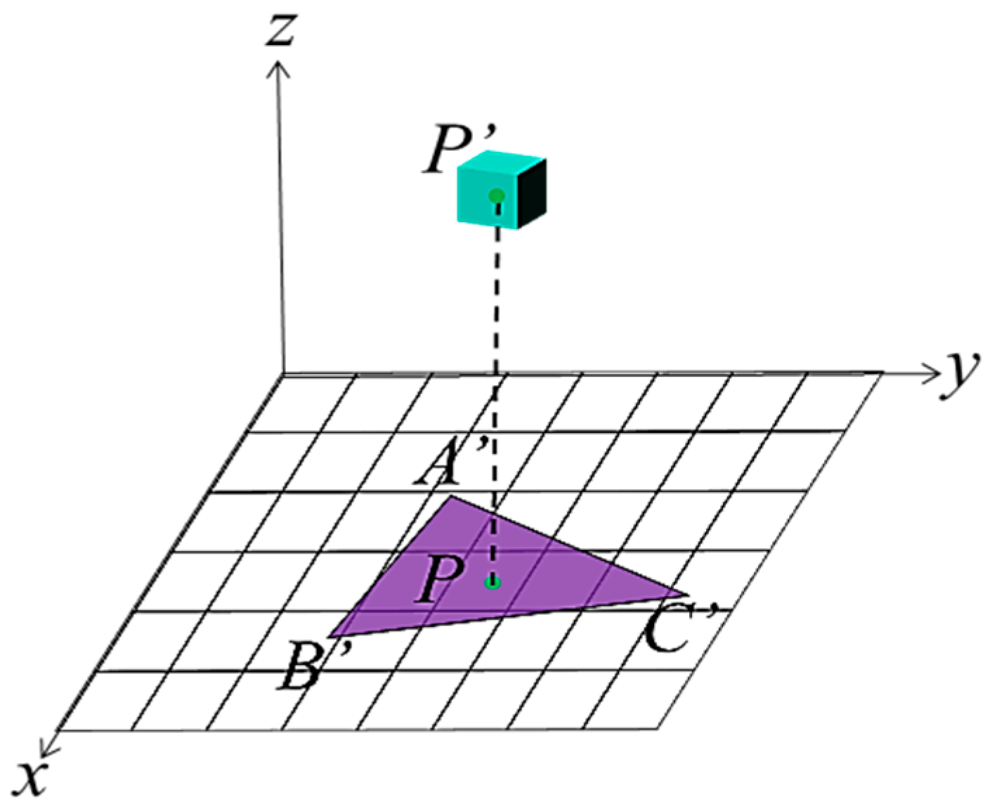 Electronics 13 01189 g008