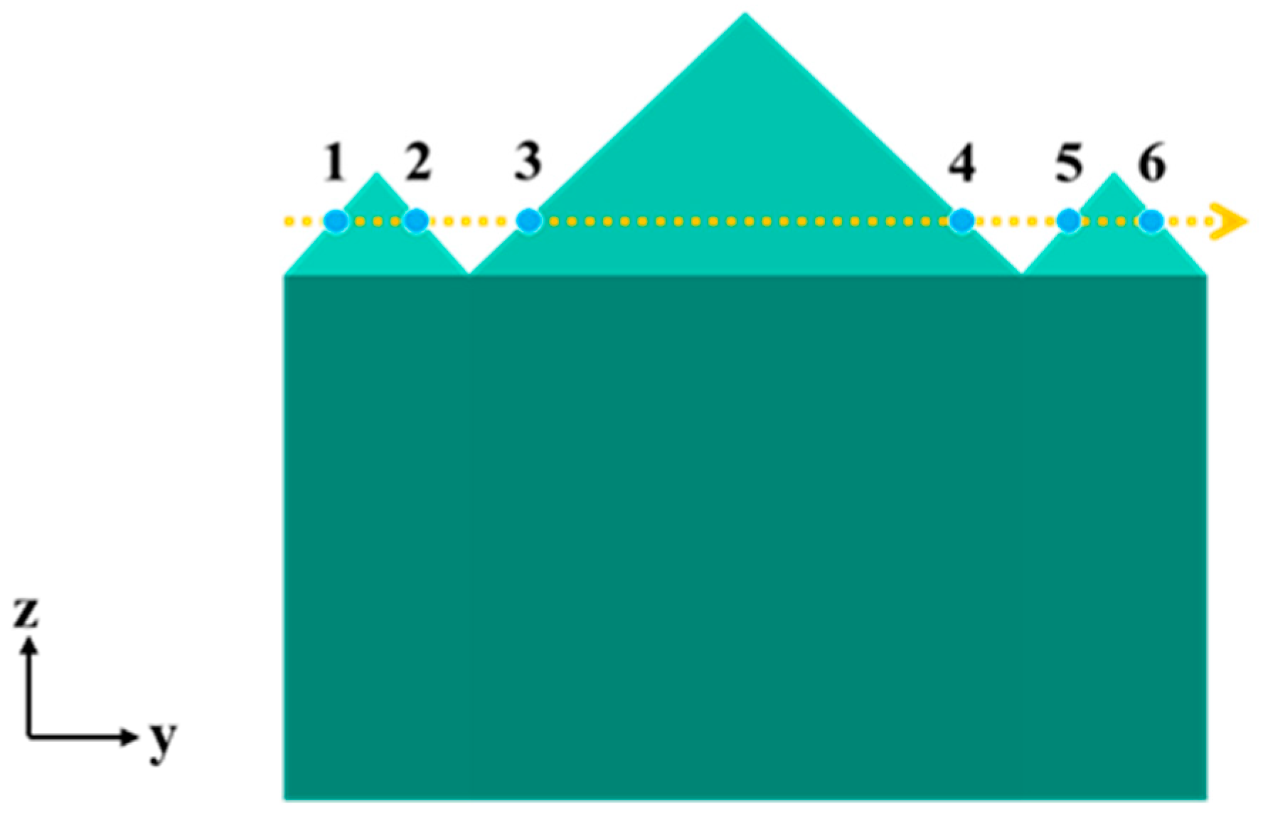 Electronics 13 01189 g010