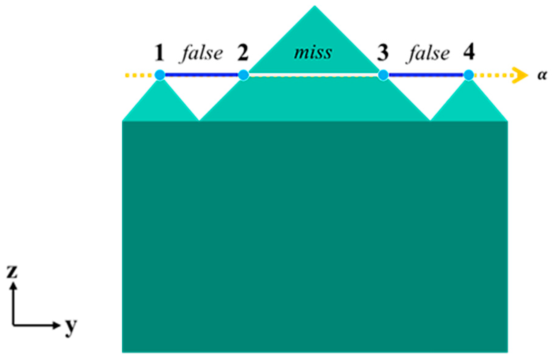 Electronics 13 01189 g011