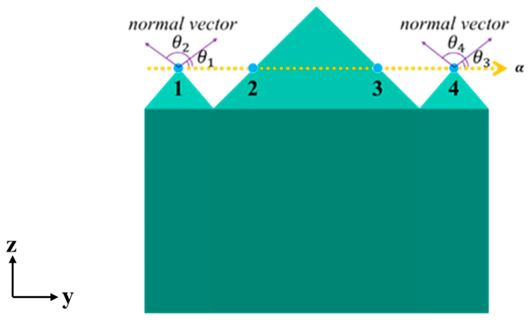 Electronics 13 01189 g012