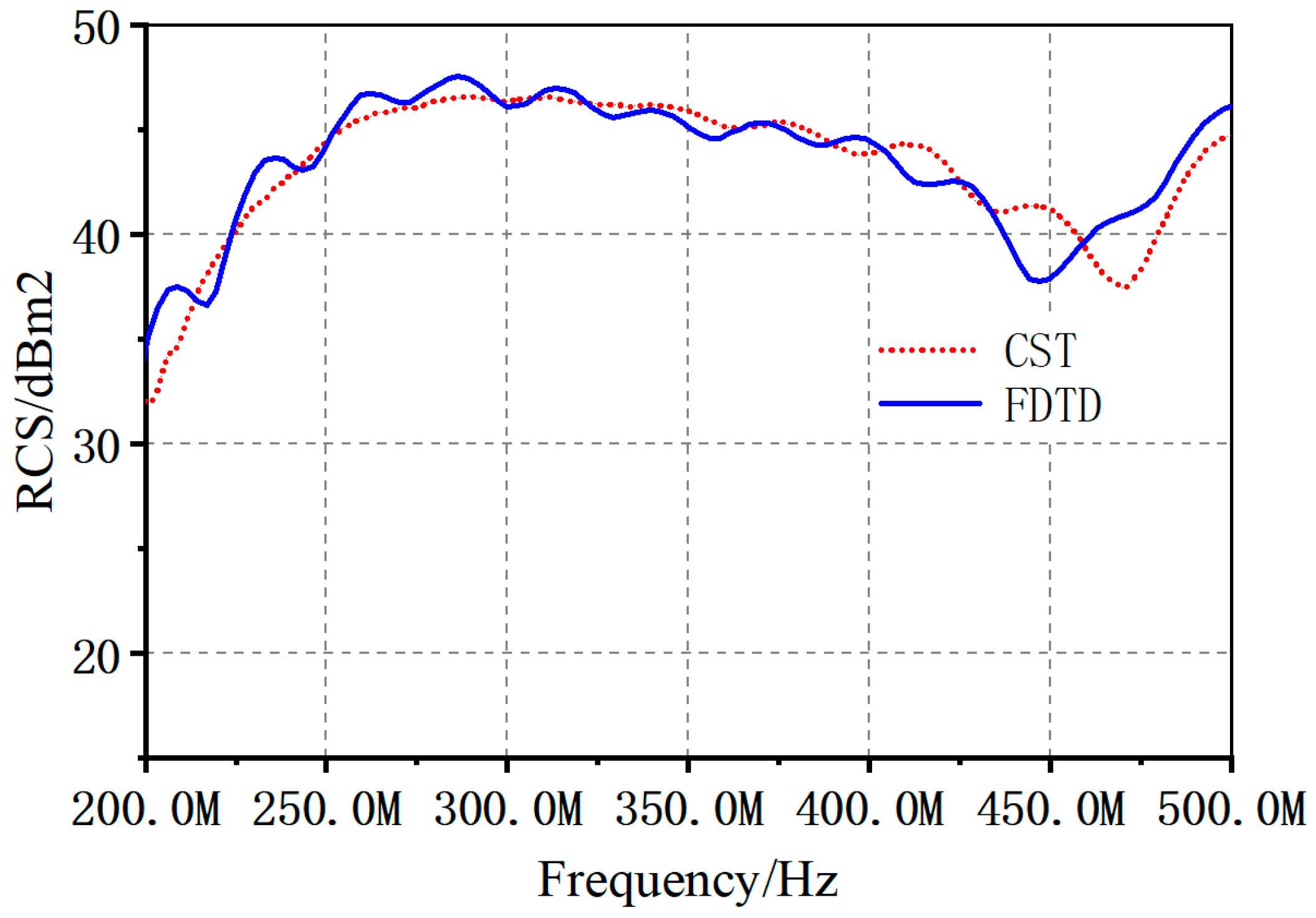 Electronics 13 01189 g019