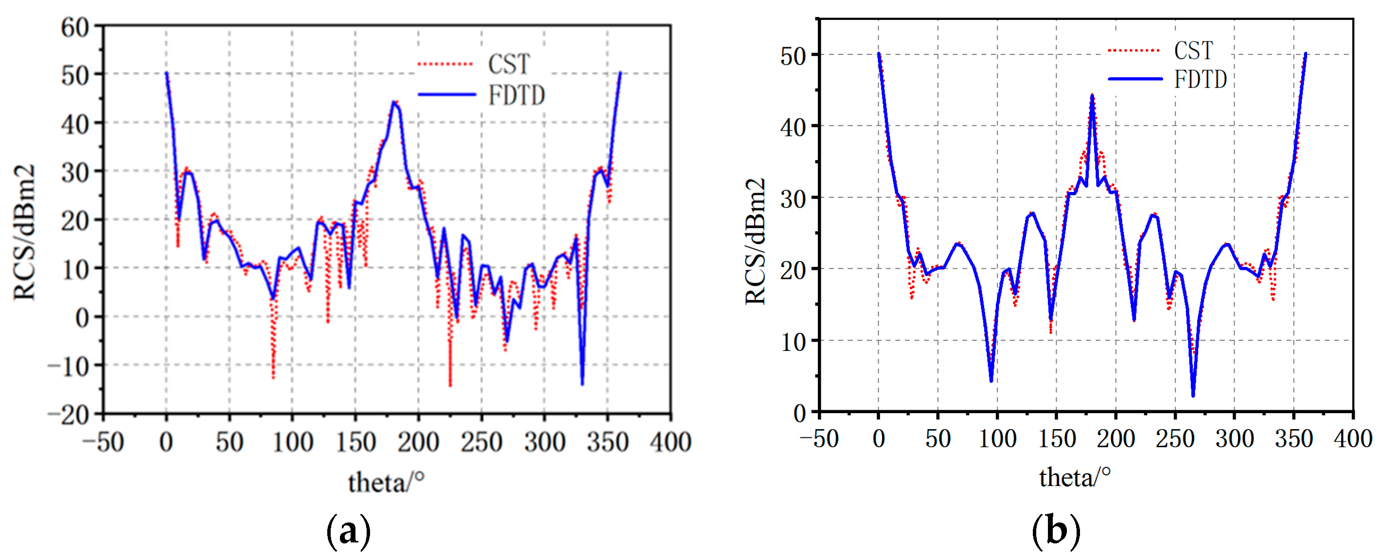 Electronics 13 01189 g020