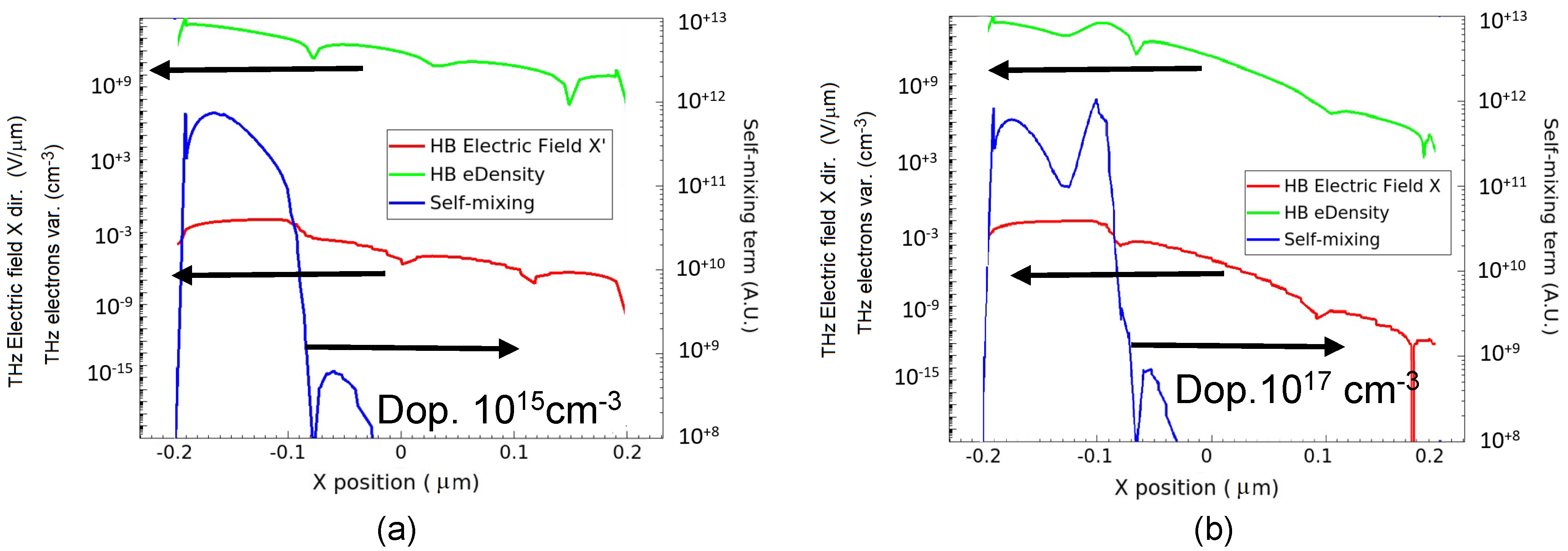 Electronics 13 01192 g006