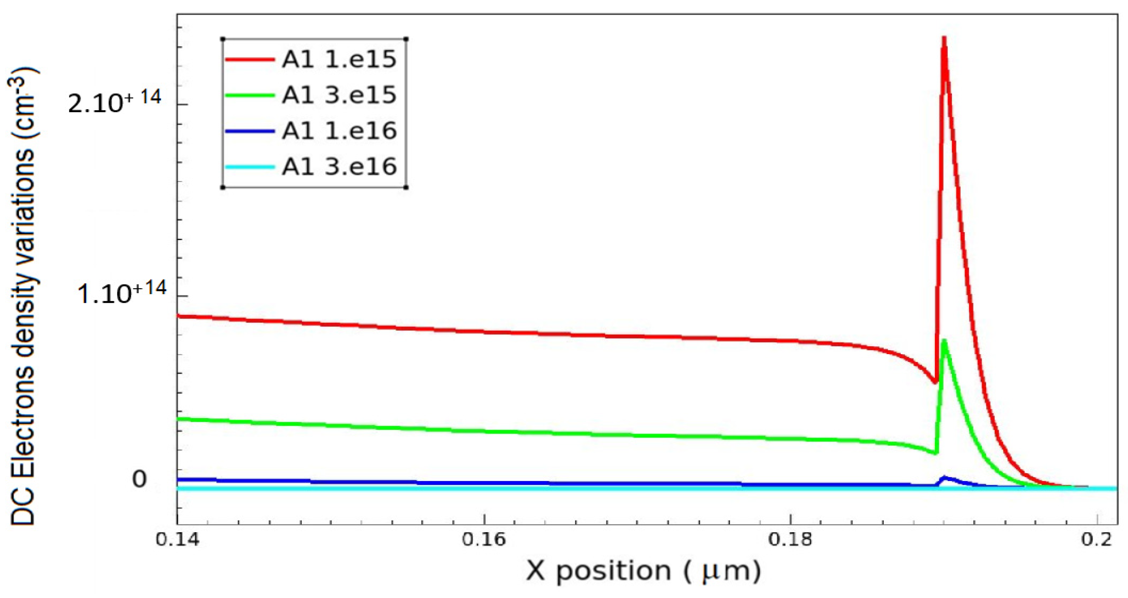 Electronics 13 01192 g008