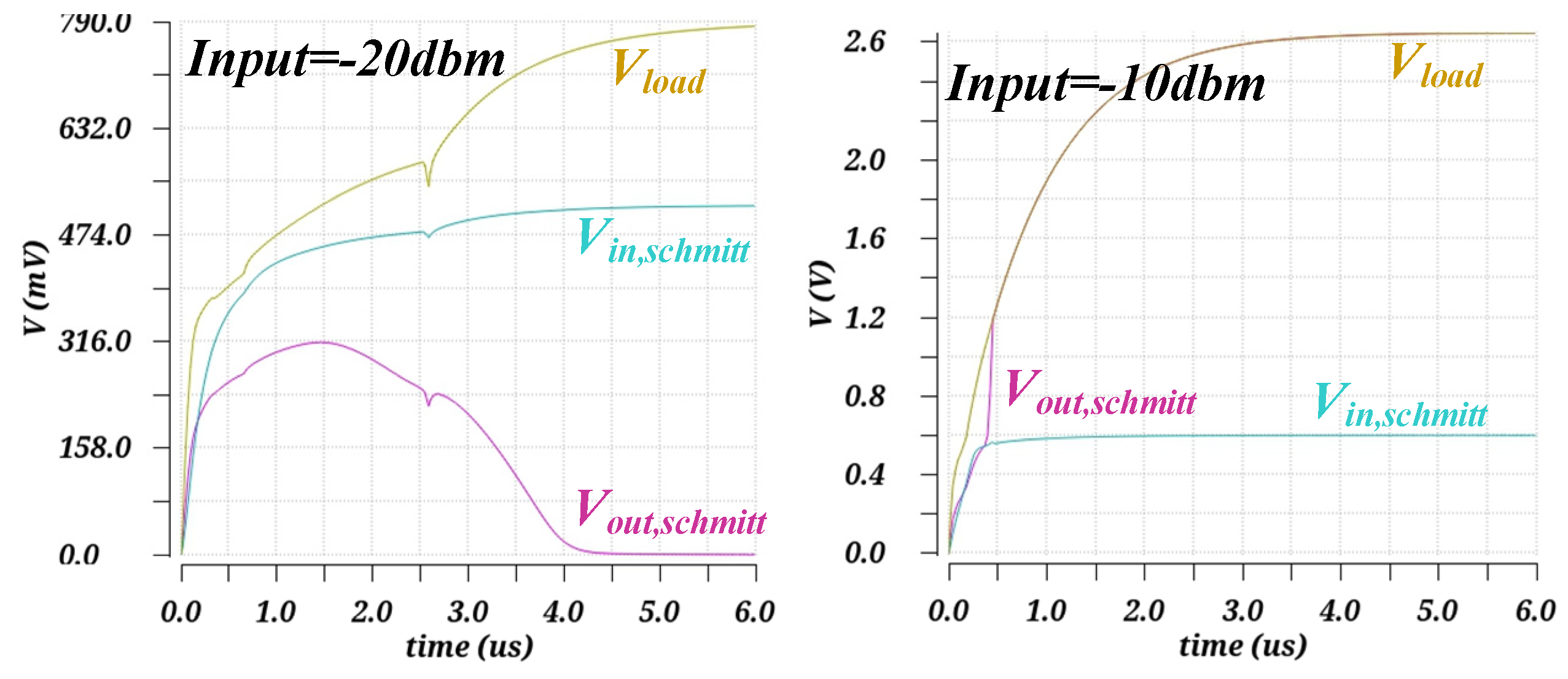 Electronics 13 01193 g007