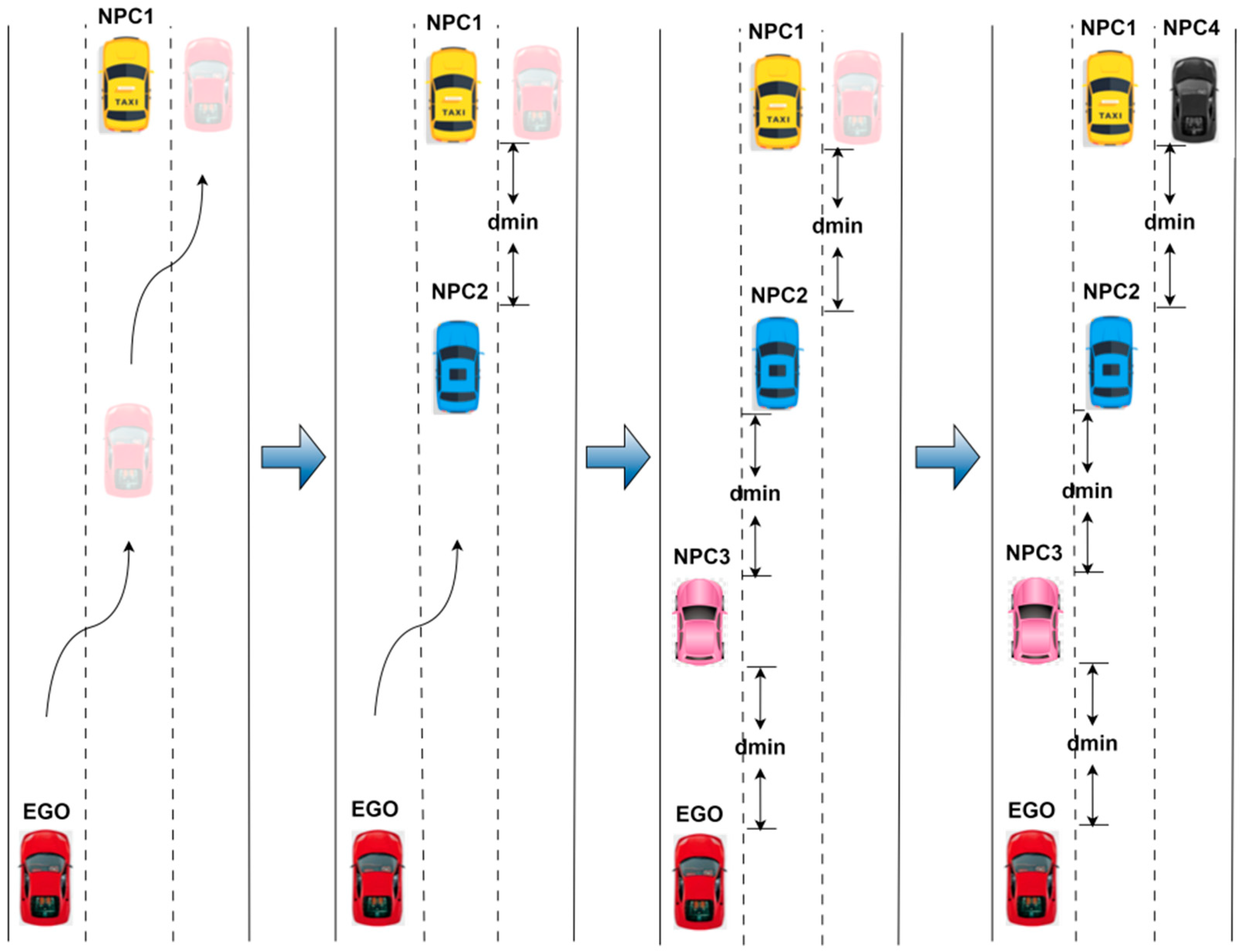 Electronics 13 01197 g008