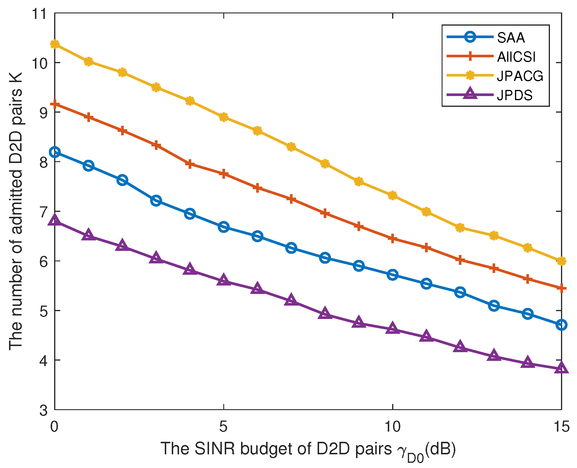 Electronics 13 01198 g003