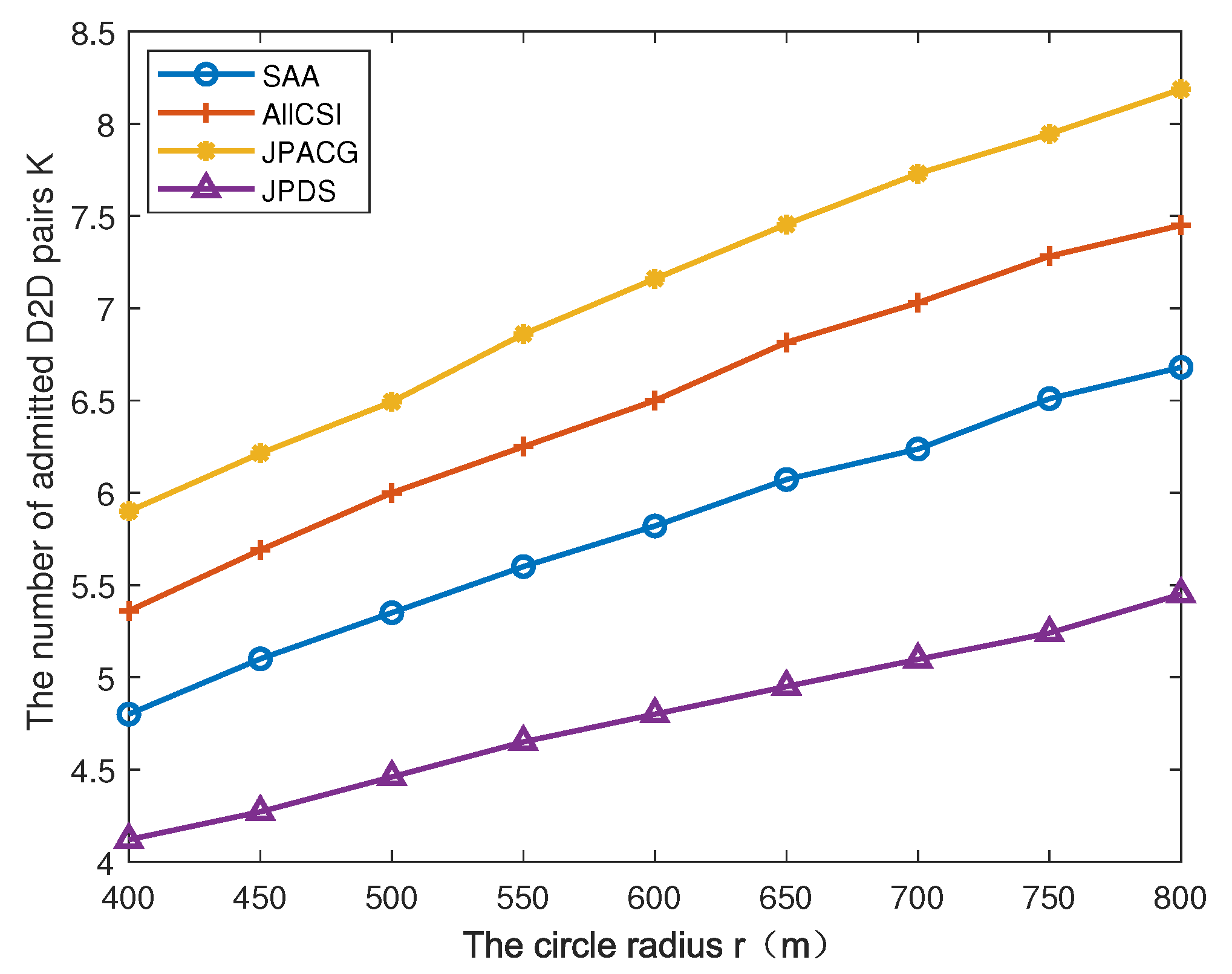 Electronics 13 01198 g004
