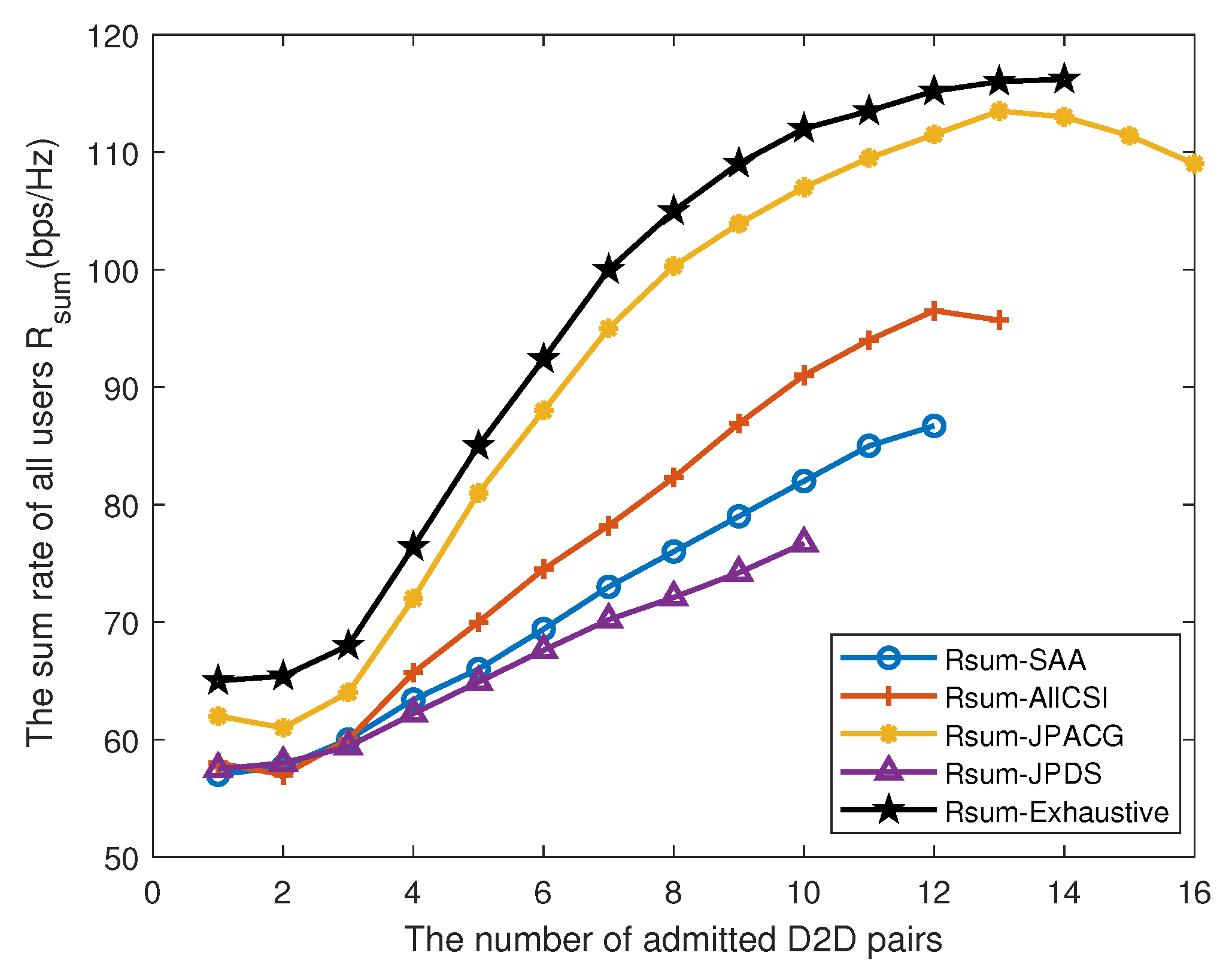 Electronics 13 01198 g005