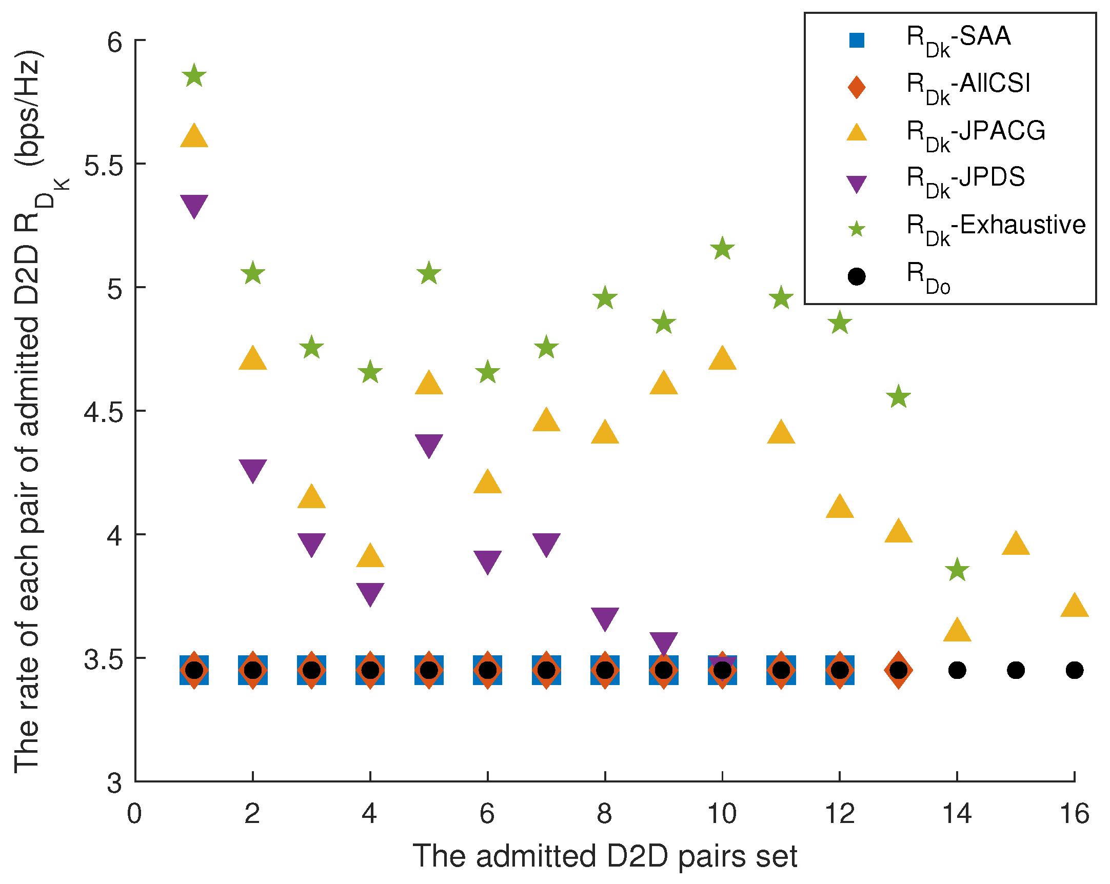 Electronics 13 01198 g007