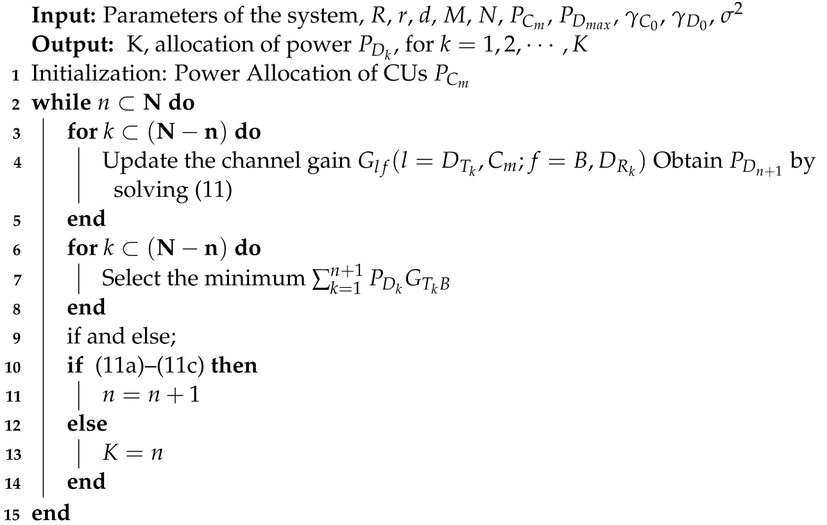 Electronics 13 01198 i001