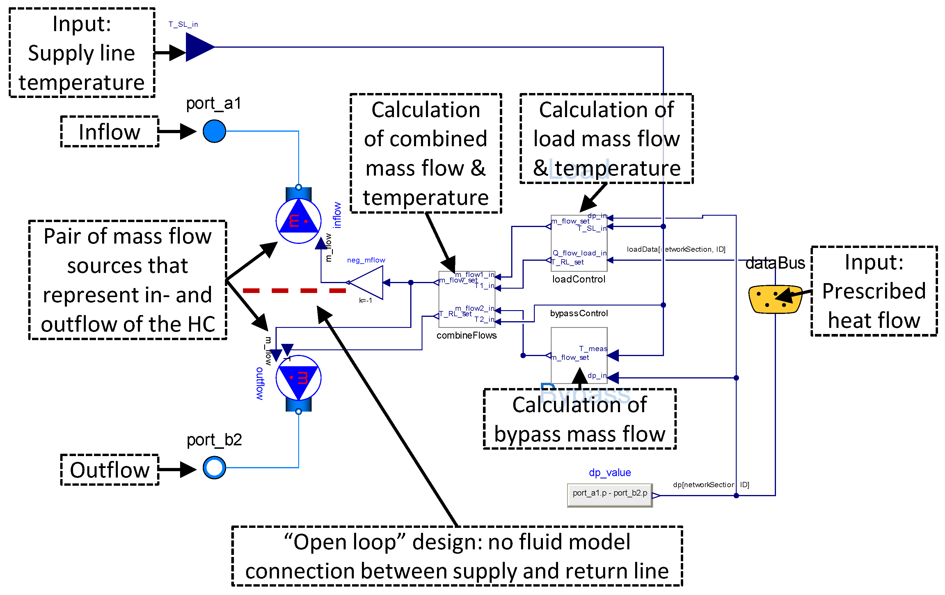 Electronics 13 01201 g003