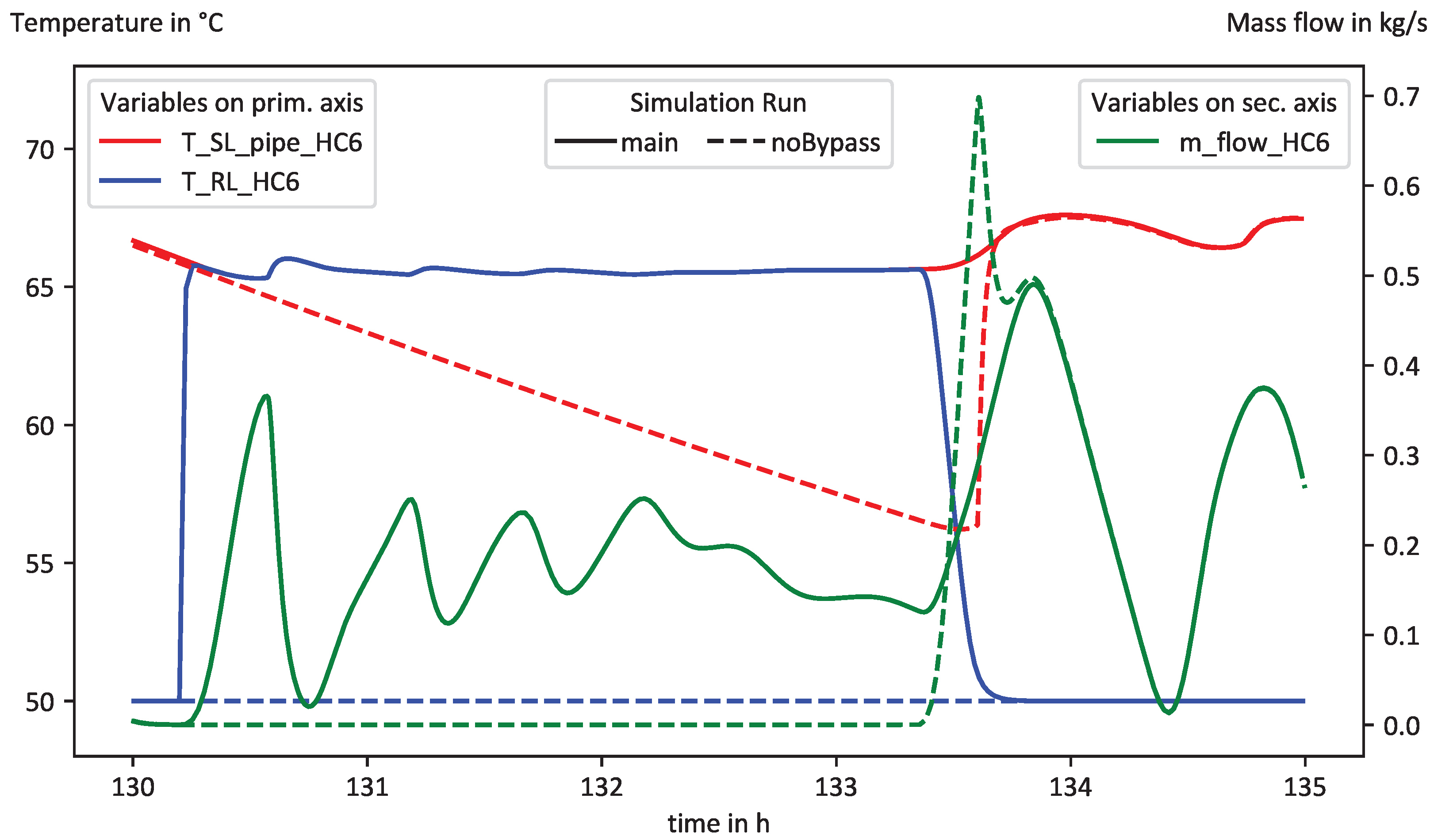 Electronics 13 01201 g007
