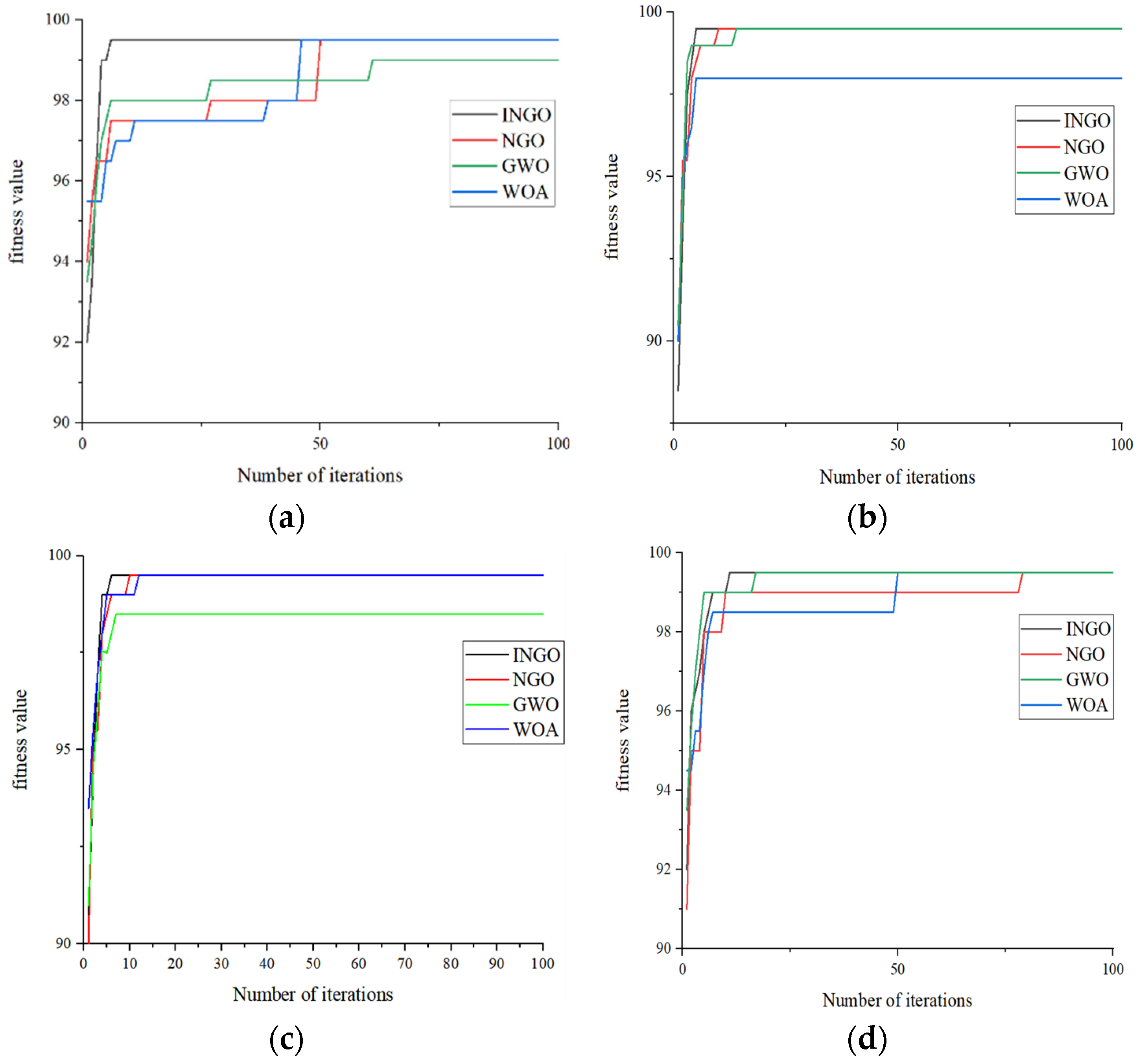 Electronics 13 01202 g006