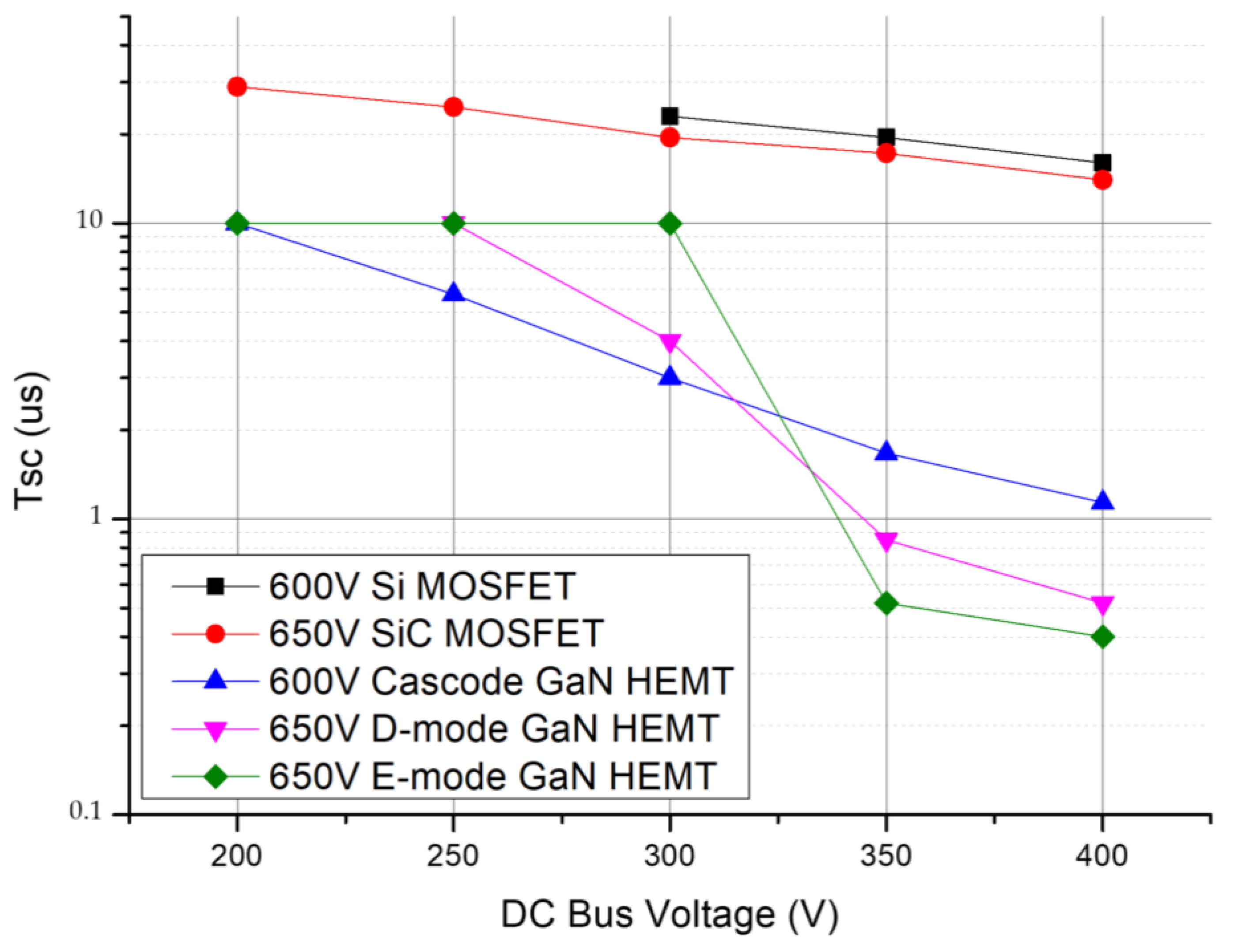 Electronics 13 01203 g001