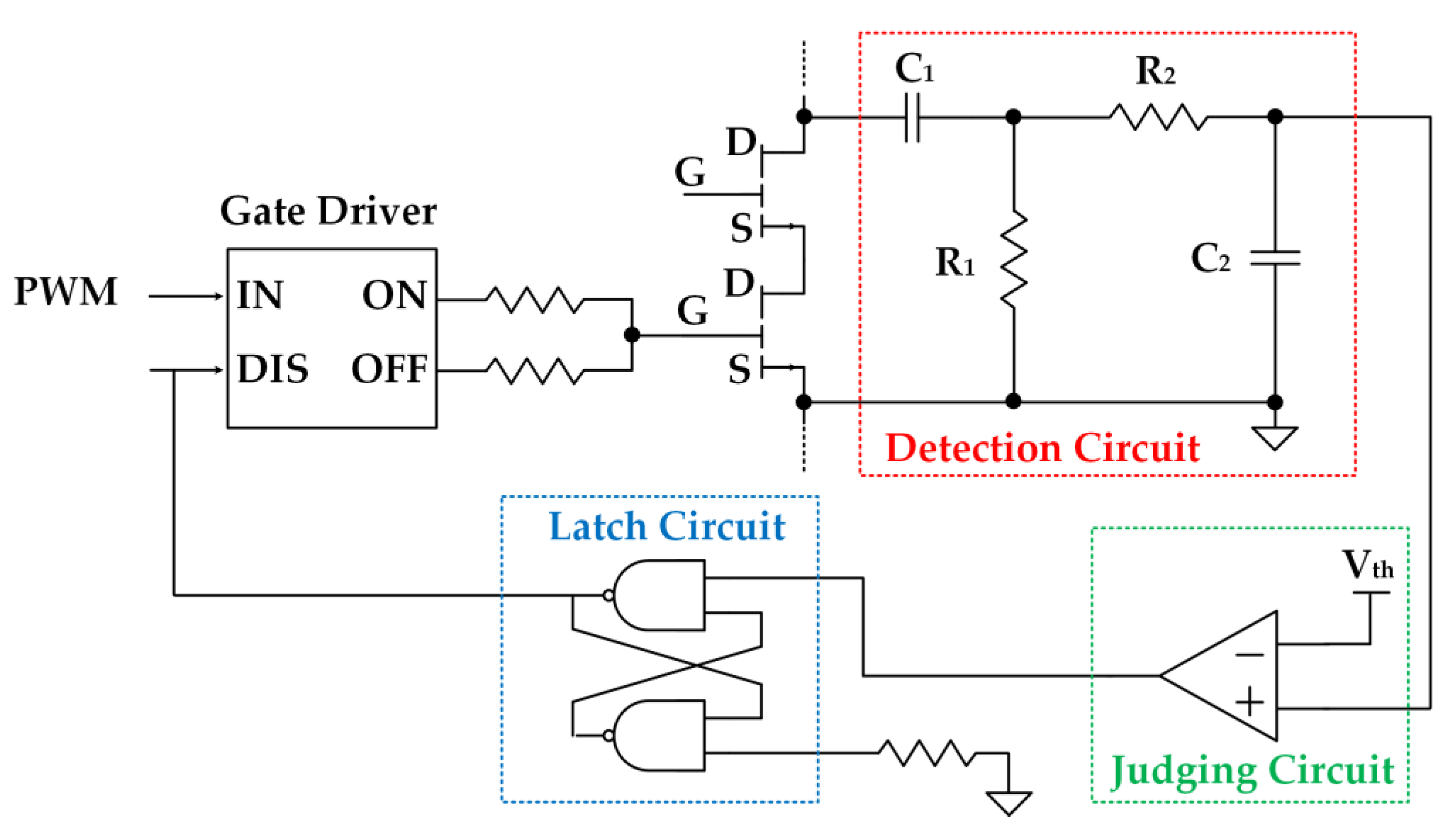 Electronics 13 01203 g011