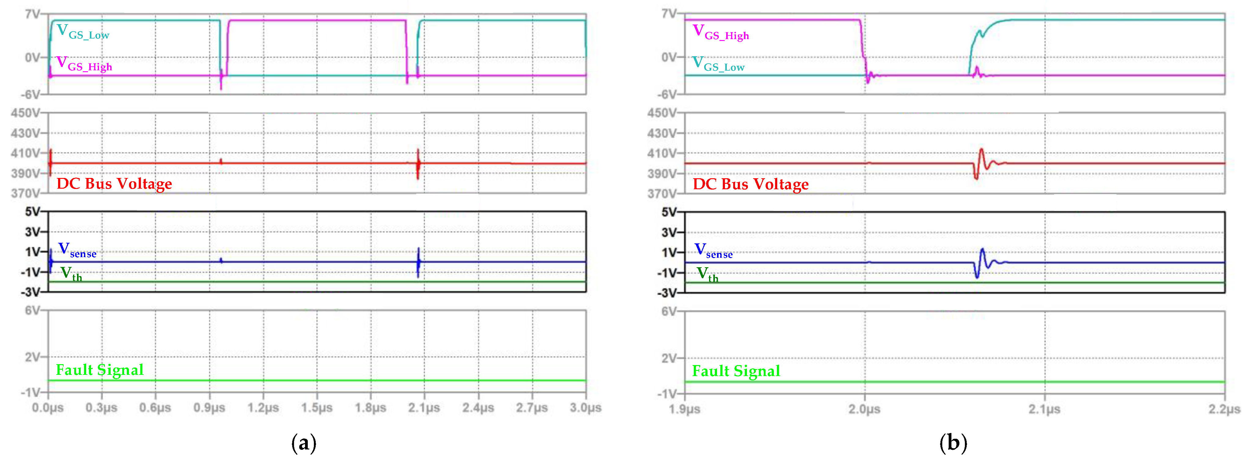 Electronics 13 01203 g012