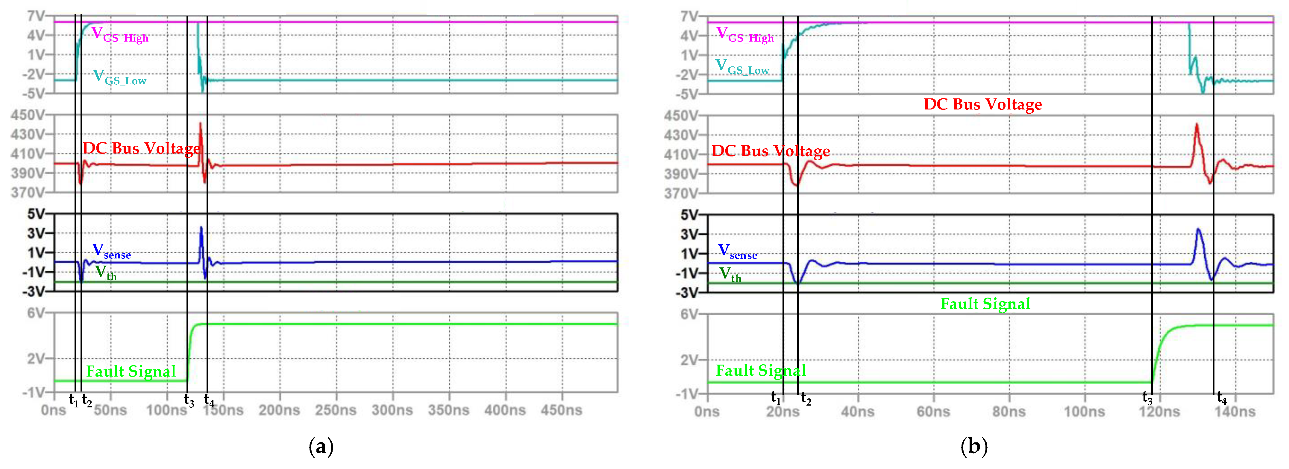 Electronics 13 01203 g013