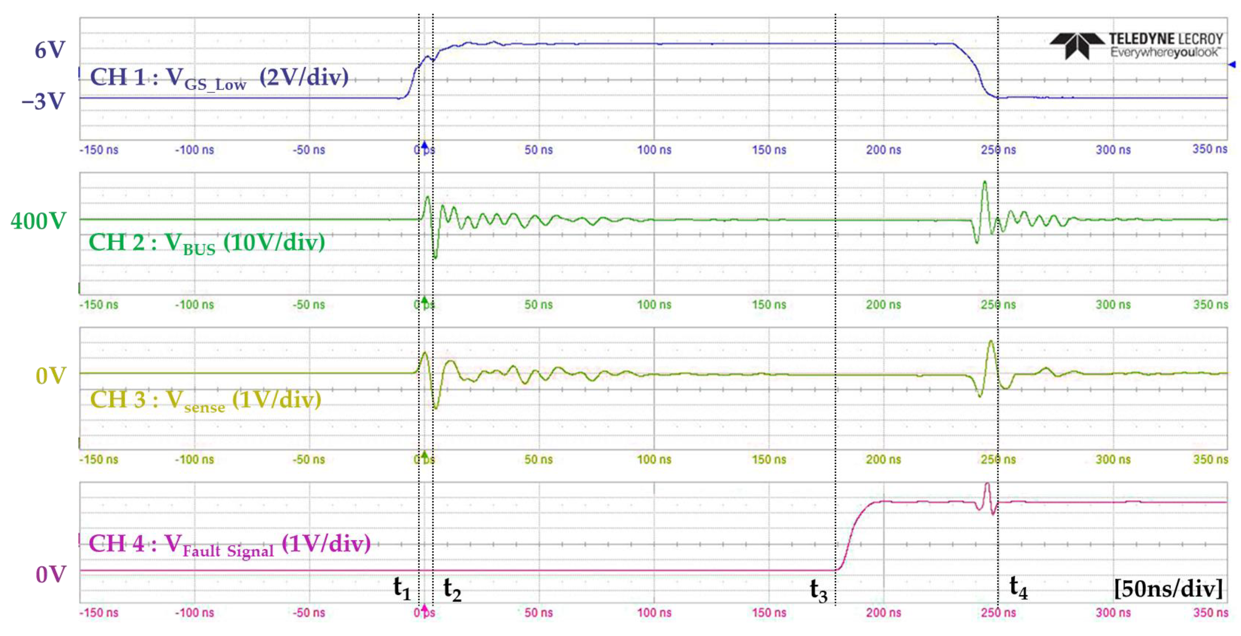Electronics 13 01203 g016