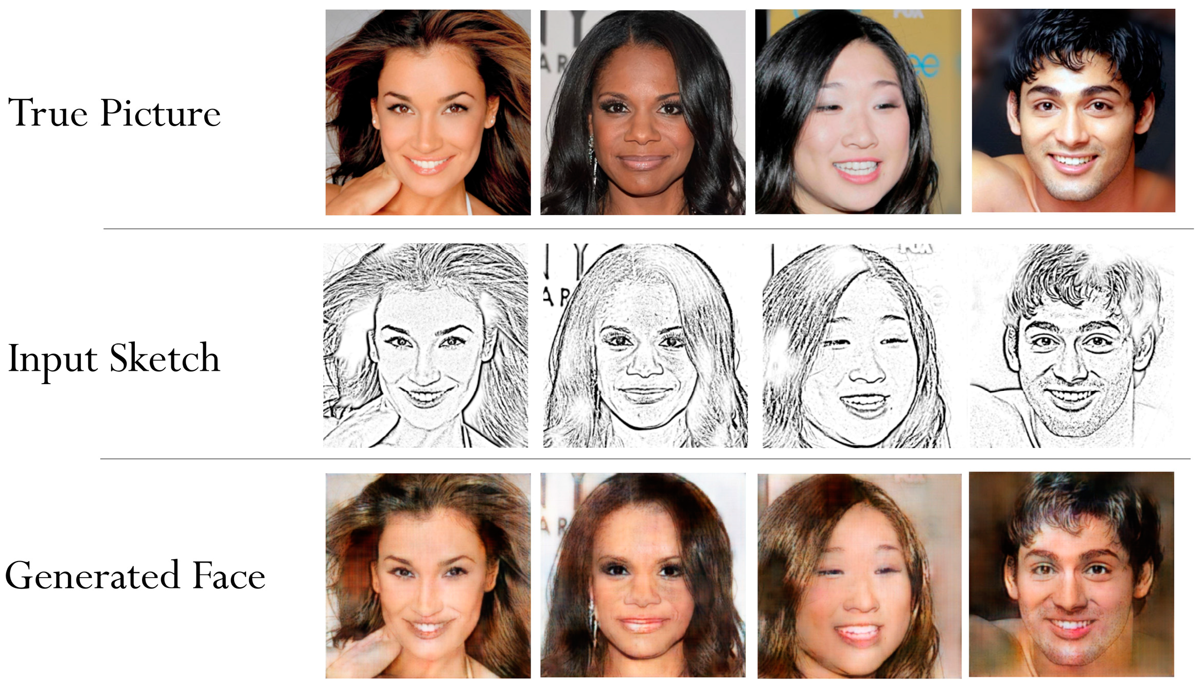 Electronics 13 01205 g003