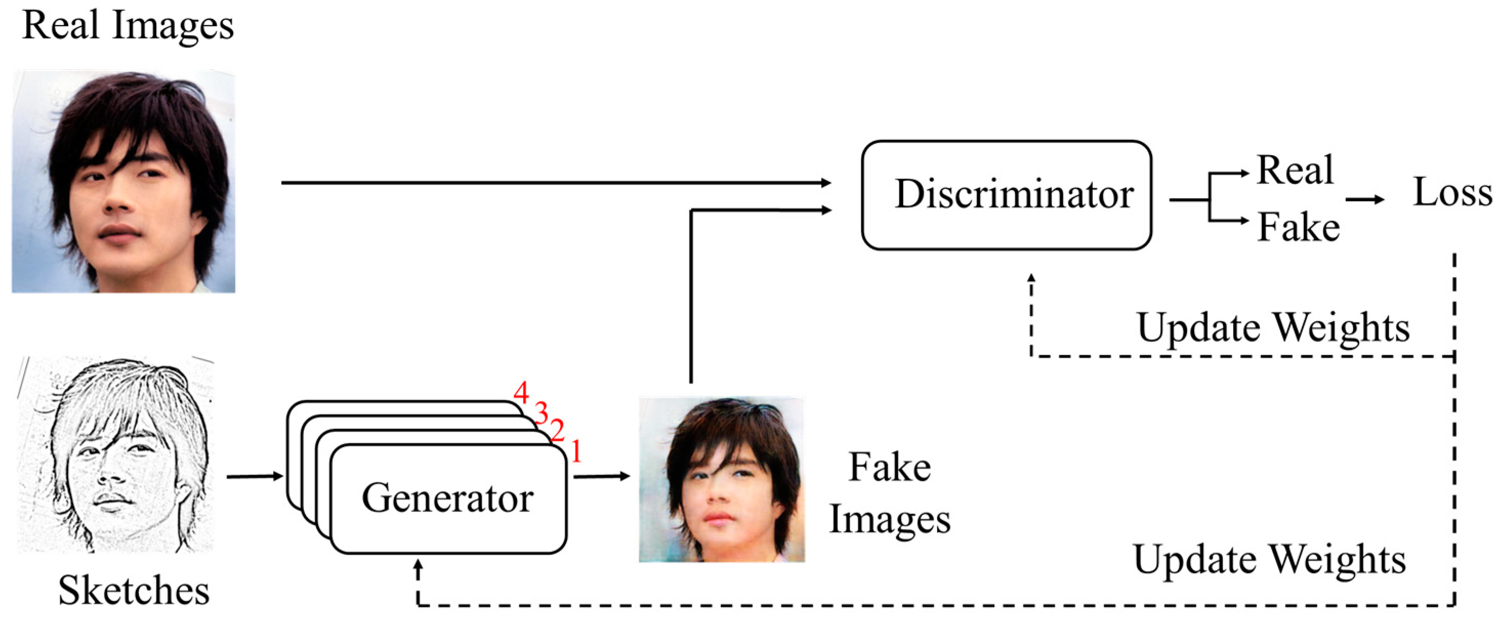 Electronics 13 01205 g012