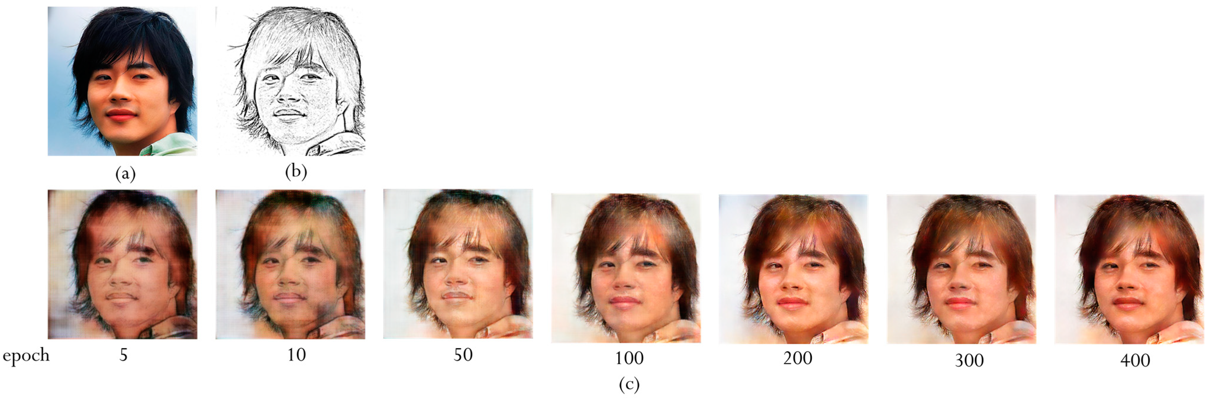 Electronics 13 01205 g013